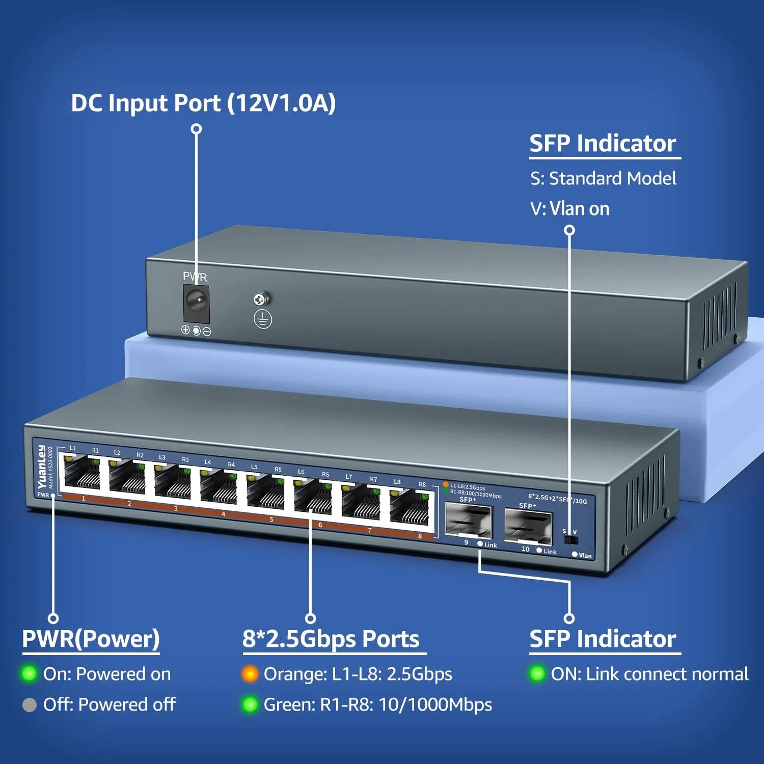 10-Port 2,5G Unmanaged Ethernet Switch, 8 x 2,5G Base-T Ports, 2 x 10G SFP, Kompatibel mit 100/1000/2500Mbps, Lüfterloses, Desktop-/Wandmontage, YuanLey 2,5Gbe Netzwerk-Switch für Wireless AP, NAS, PC - Image 4