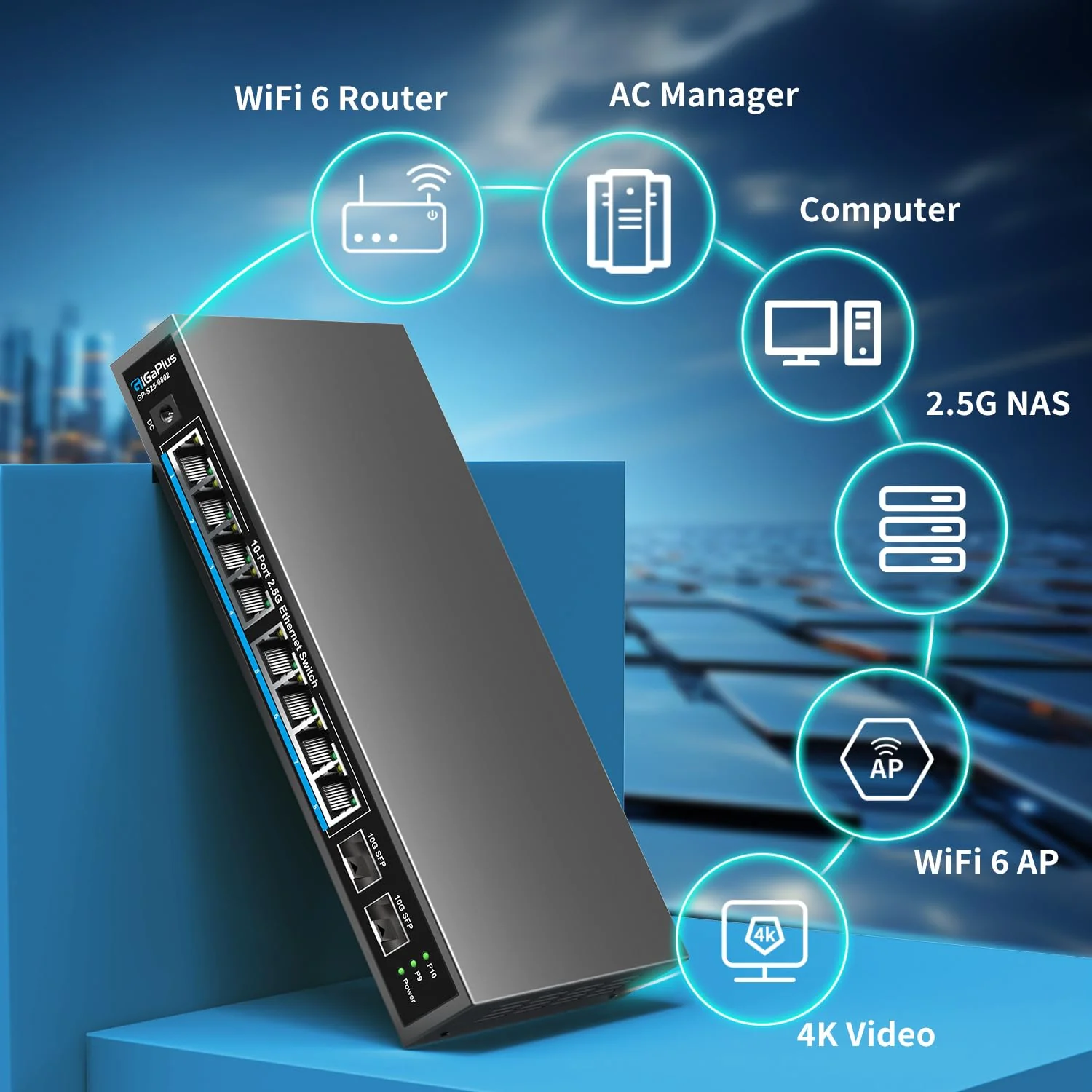 10 Port 2.5Gb Unmanaged Ethernet Switch mit 8* 2.5G Base-T Ports, 2* 10G SFP+ Ports. GiGaPlus 2.5Gbps Netzwerk Switch für 2.5Gbps NAS/PC, WiFi6 Router, Wireless AP. Lüfterloses Design, Plug and Play - Image 5