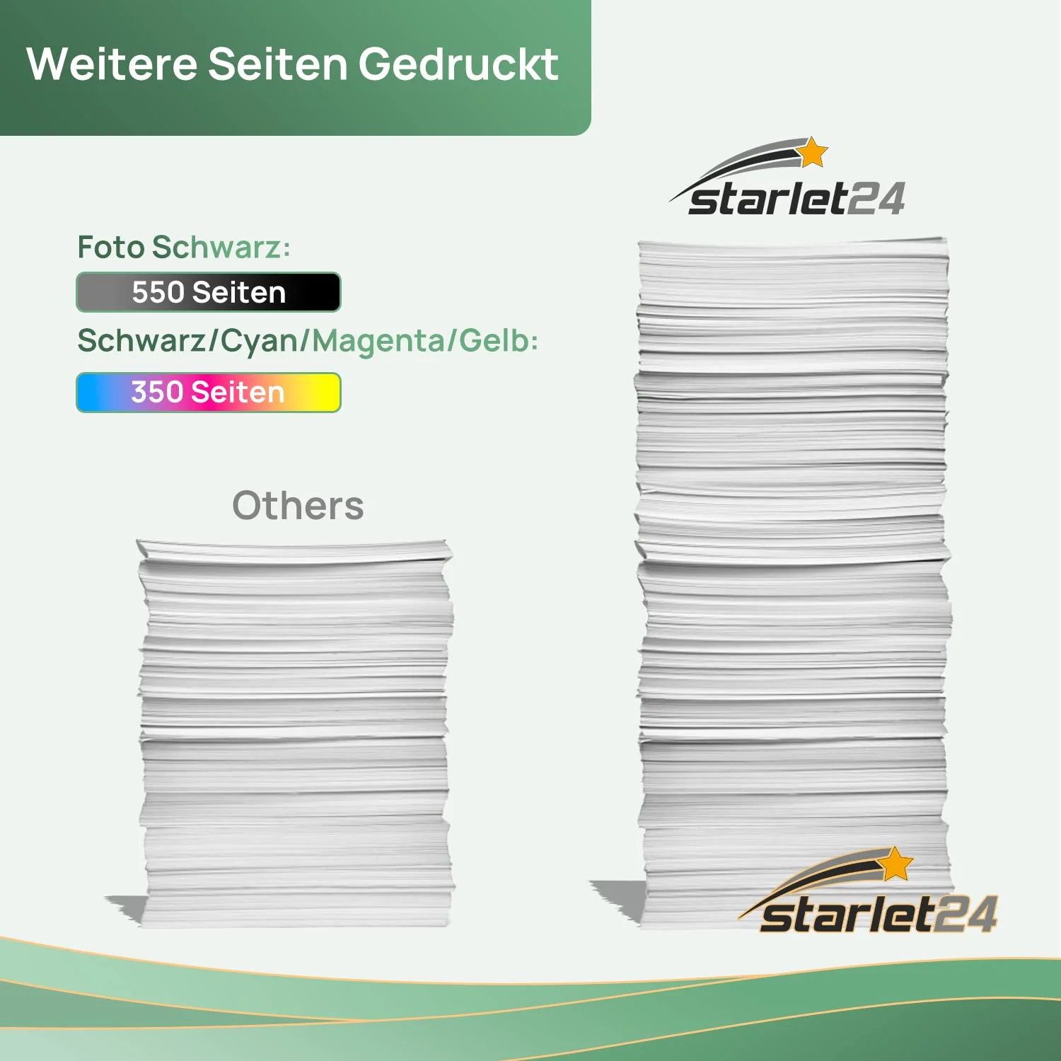 10er-Set Druckerpatronen Kompatibel zu Canon PGI-550 CLI-551 für PIXMA iP-7200 iP-7250 iP-8750 iX-6850 MG-5450 MG-5550 MG-5650 MG-5655 MG-6350 MG-6450 MG-6650 MG-7100 MG-7150 MG-7550 MX-725 MX-925 - Image 5