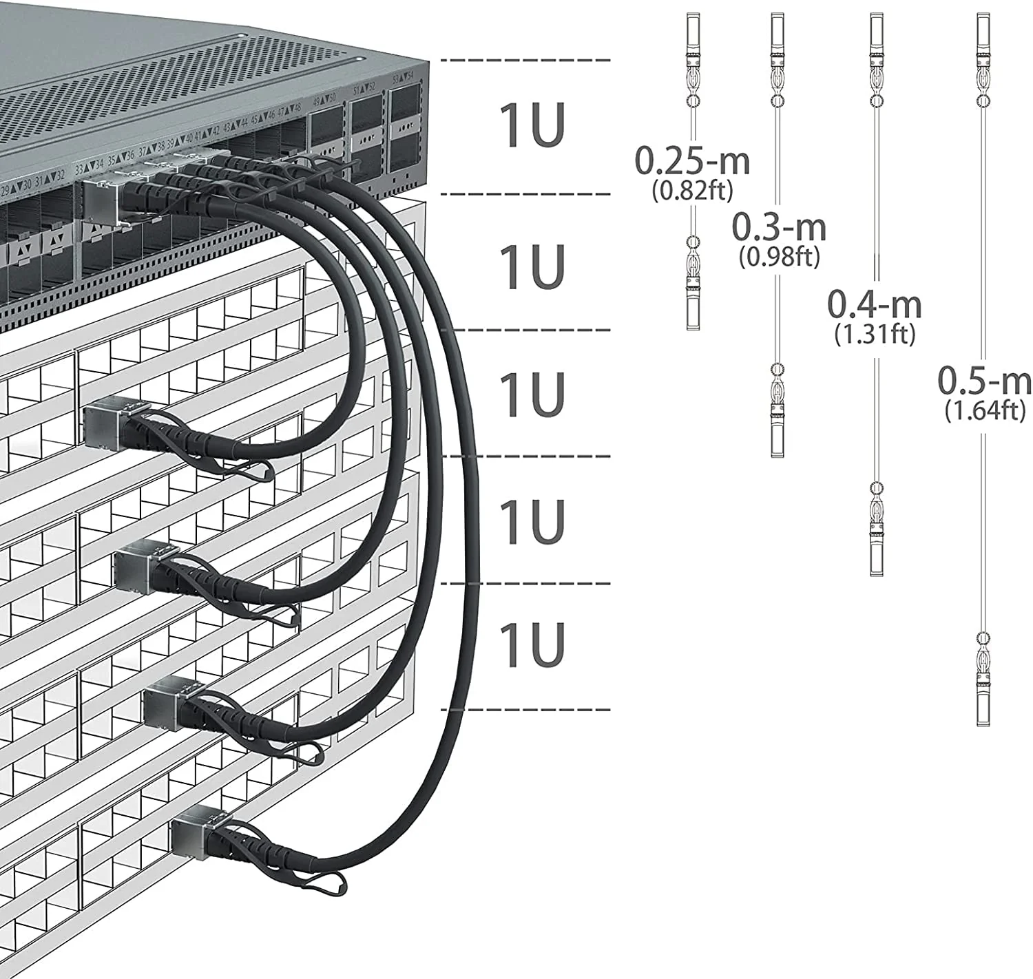 10Gtek SFP+ DAC Twinax Kabel 0.25-Meter(0.8ft), 10G SFP+ to SFP+ Direct Attach Copper Passive Cable für Cisco SFP-H10GB-CU0.25M, Ubiquiti UniFi, TP-Link, Netgear, D-Link, Zyxel, Mikrotik and More - Image 10