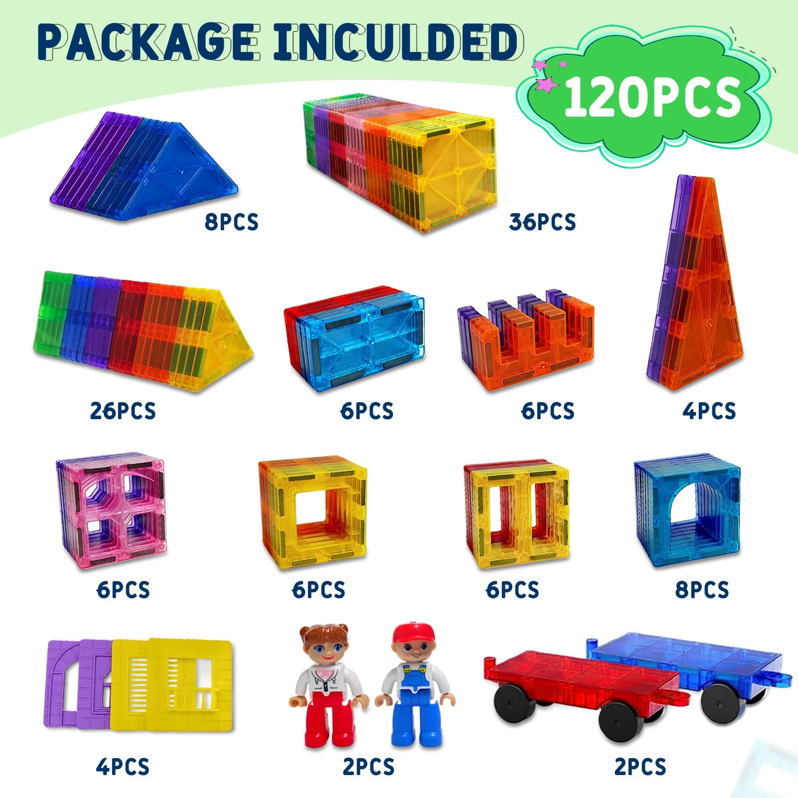 120pcs Magnetische Bausteine Spielzeug mit 2 Magnetfiguren und 2 Autos, Magnetbausteine für 3 4 5 6 7 Jahre kinder, Montessori Magneten Set Spielzeug Geschenk für Kinder ab 4-8 Jahre Junge Mädchen - Image 4