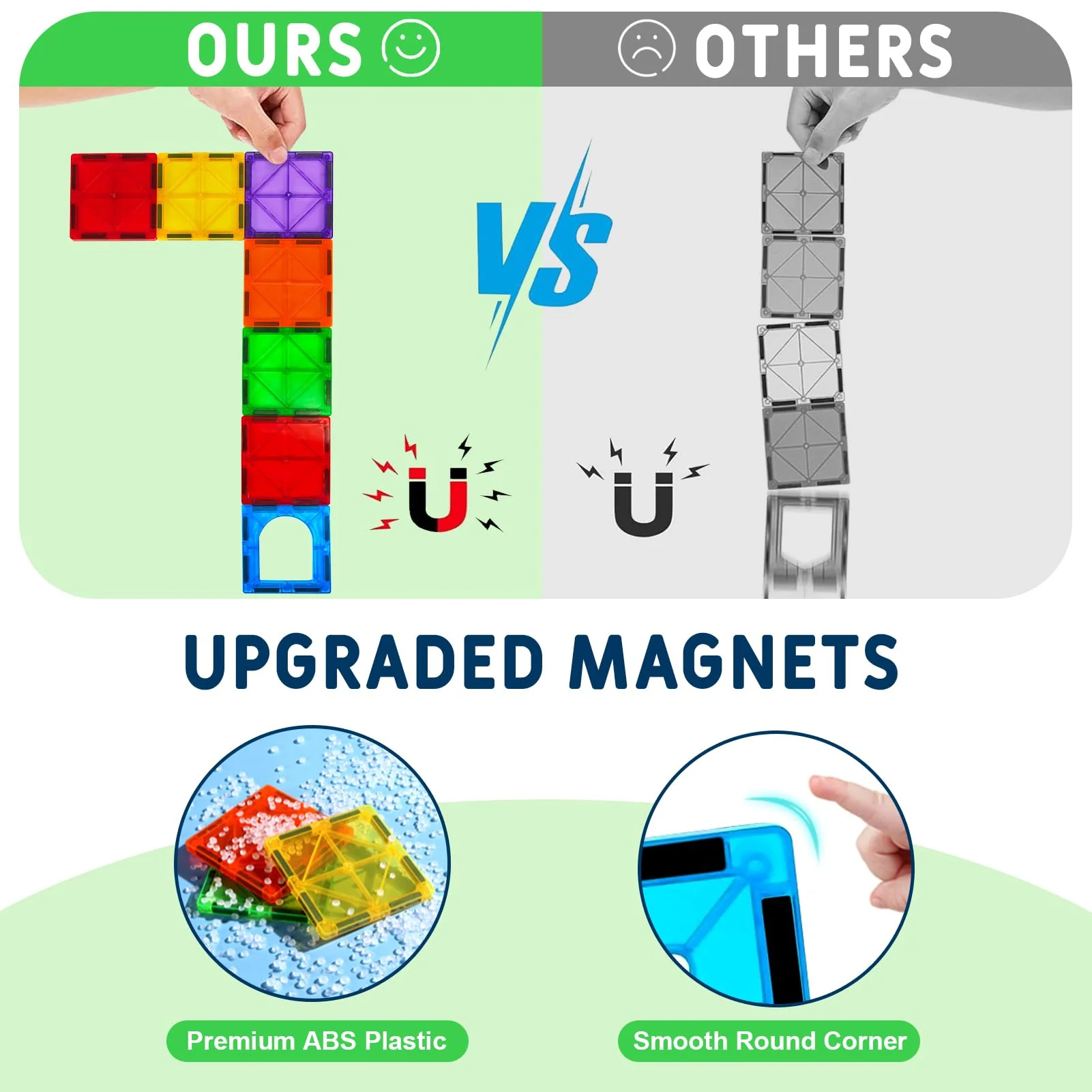 120pcs Magnetische Bausteine Spielzeug mit 2 Magnetfiguren und 2 Autos, Magnetbausteine für 3 4 5 6 7 Jahre kinder, Montessori Magneten Set Spielzeug Geschenk für Kinder ab 4-8 Jahre Junge Mädchen - Image 6