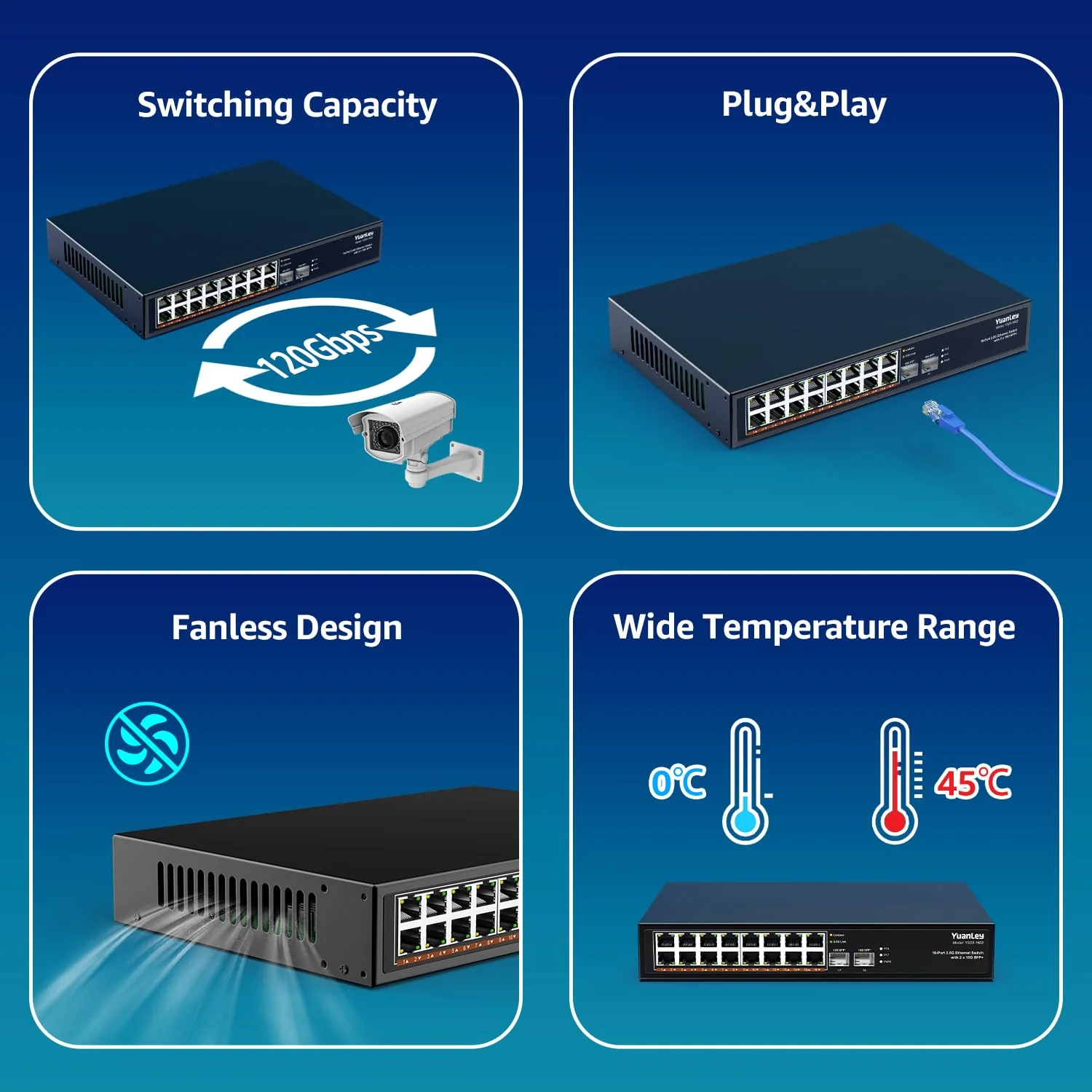 18 Port 2.5G Umanaged Ethernet Switch, 16 x 2.5G Base-T Ports, 2 x 10G SFP, 10/100/1000M Kompatibel, Metall Lüfterlos, Desktop/Rackmontage YuanLey 2.5Gbe Netzwerk Switch für Wireless AP, NAS, PC - Image 6