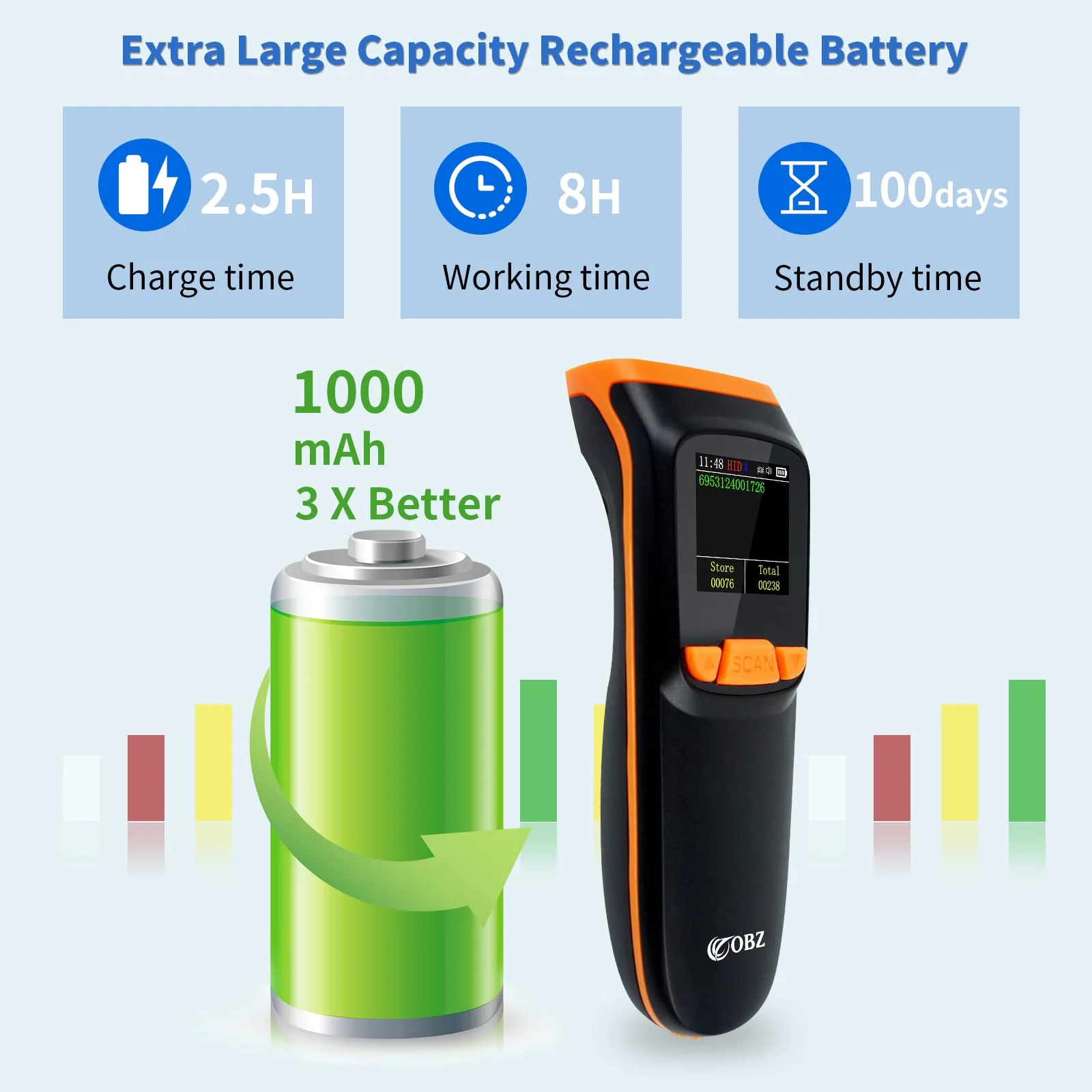 1D 2D Bluetooth Barcode Scanner Kabellos mit Display, OBZ Wireless QR Code Scanner USB mit Bildschirm Barcode-Anzeige Batteriestandsanzeige Tragbarer Handscanner für Tablets PC POS, Windows Mac OS iOS - Image 8
