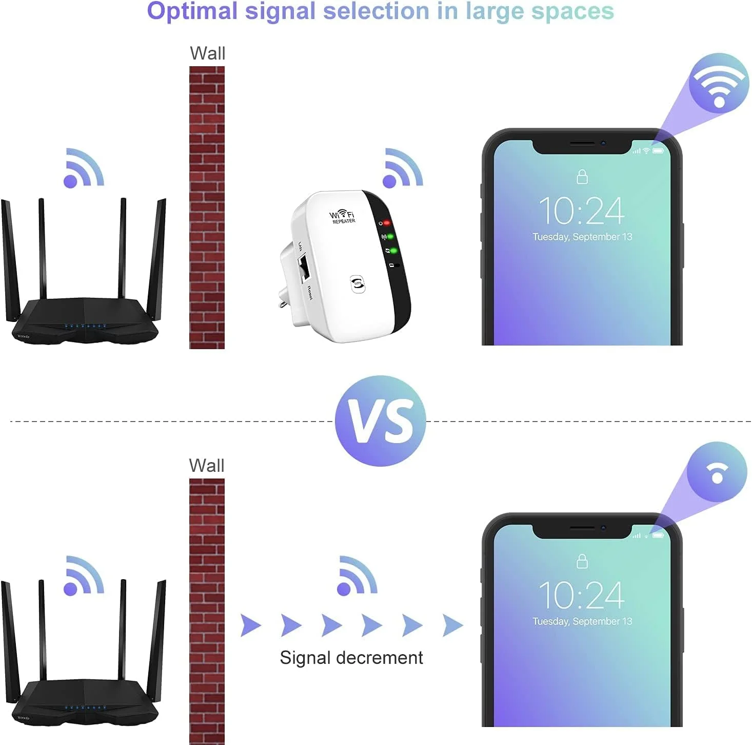 2025 Neu WLAN Repeater WLAN Verstärker 300Mbit/s 2,4GHz WiFi Booster mit Repeater/Router/Access Point Modus,Einfache Einrichtung,WiFi Range Extender Mit LAN/WAN Port - Image 7