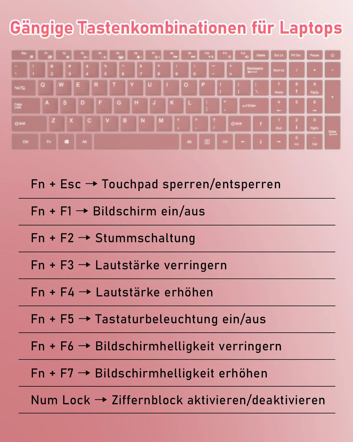 2025 Neueste 15.6 Zoll FHD Laptop|16GB RAM 512GB SSD|Celeron 5205U|QWERTY Tastatur mit Hintergrundbeleuchtung|Fingerabdruckleser|WiFi |HDMI|Notebook Computer für Unternehmen und Studenten| - Image 2