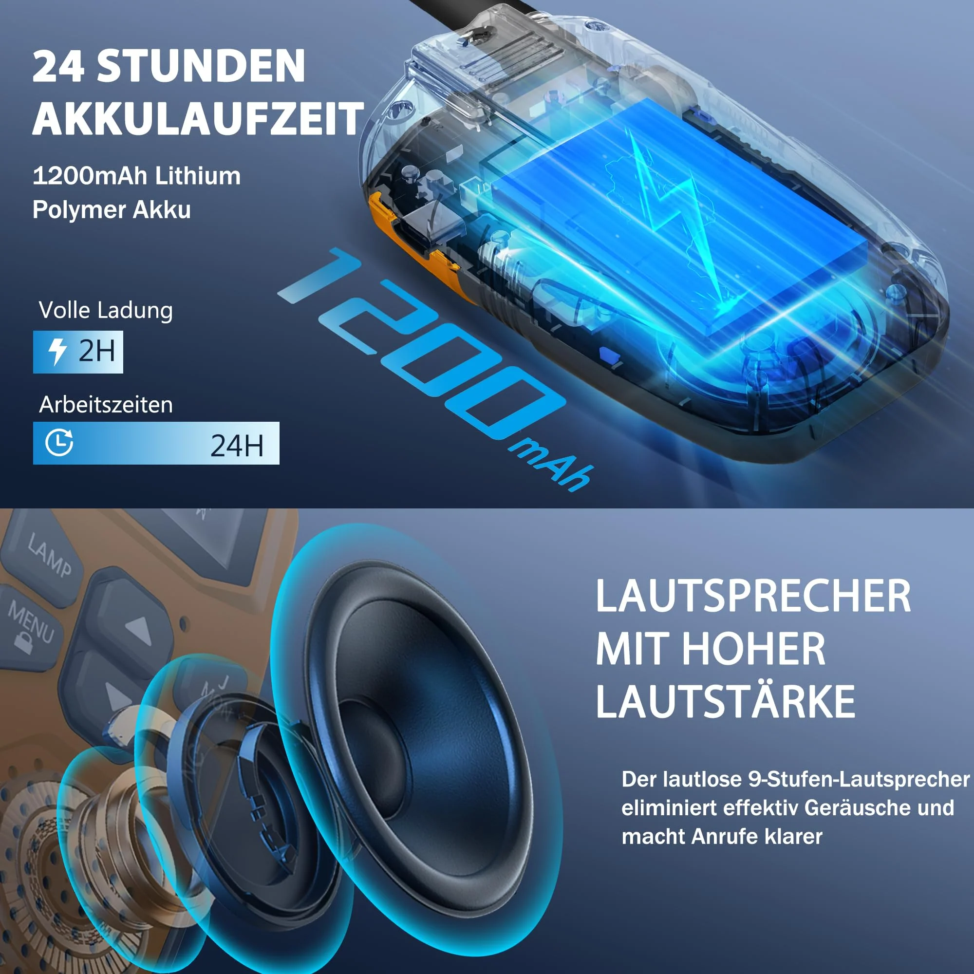 3er Set,NXGKET Walkie Talkie Aufladbar für Erwachsene Kinder Funkgeräte,Große Reichweite 5km Walki Talki mit Li-ion Akku, VOX Taschenlampe für Freien, Camping, Wandern - Image 4