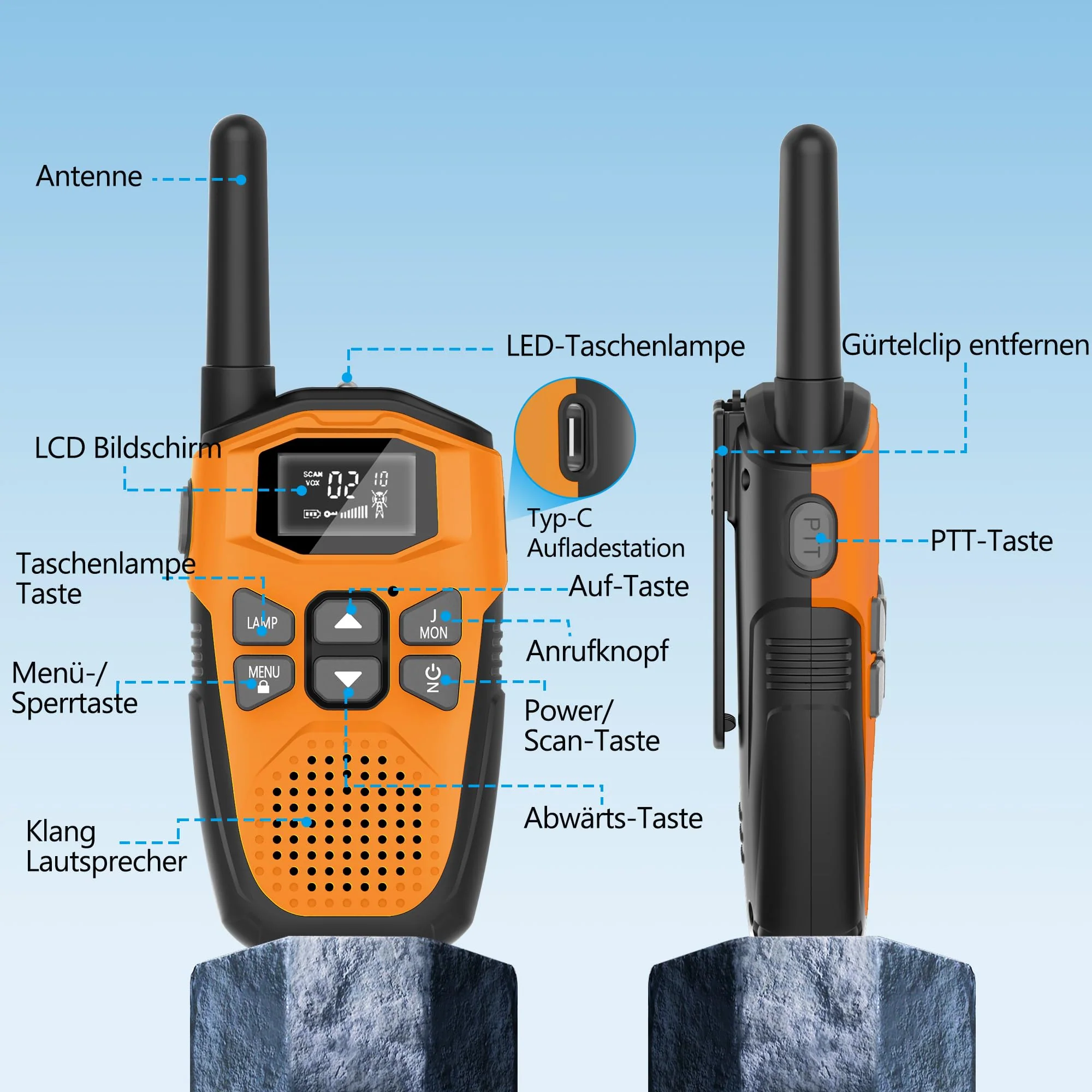 3er Set,NXGKET Walkie Talkie Aufladbar für Erwachsene Kinder Funkgeräte,Große Reichweite 5km Walki Talki mit Li-ion Akku, VOX Taschenlampe für Freien, Camping, Wandern - Image 7