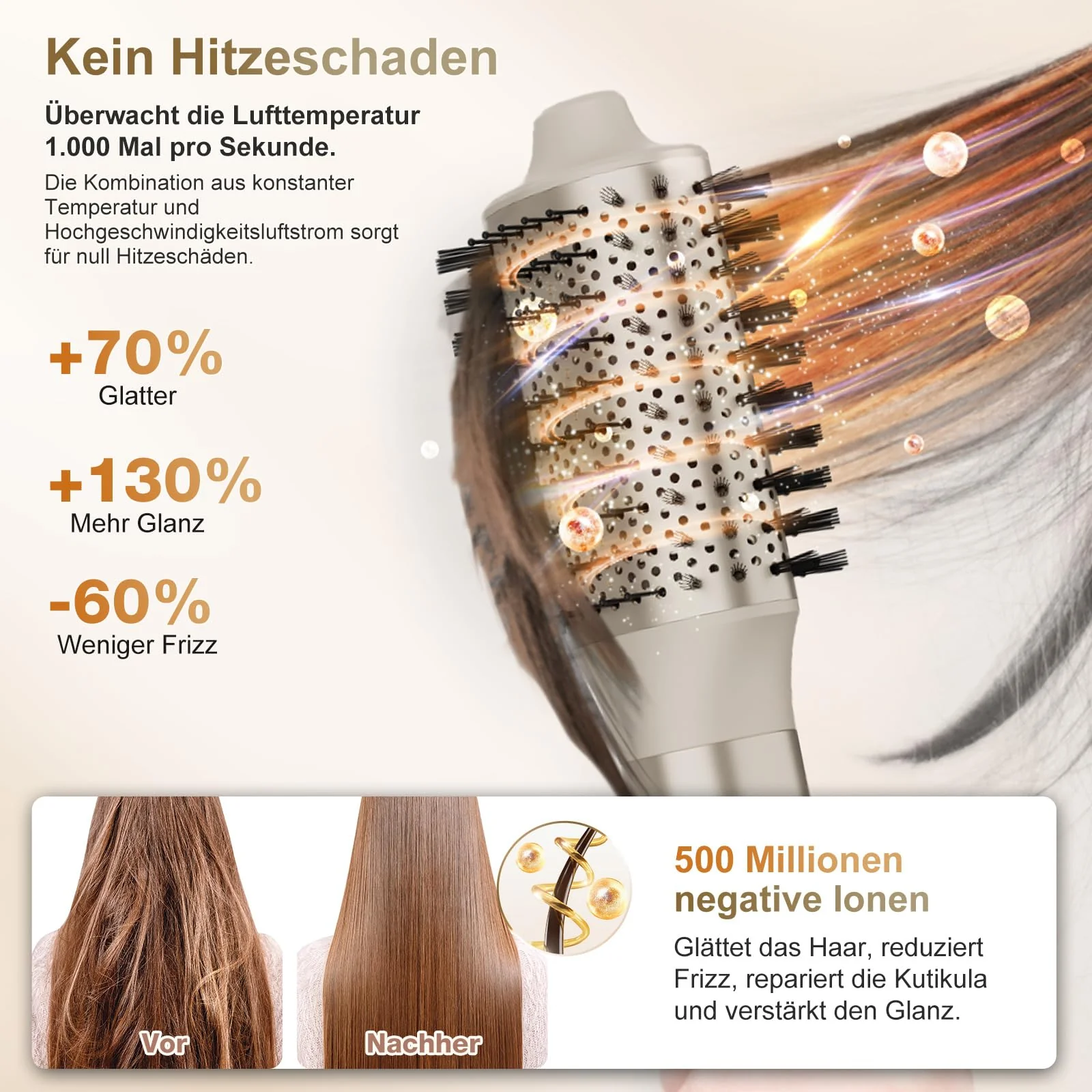 7MAGIC 6 in 1 Airstyler, Hairstyler, Lockenstab Auto-Wrap, Stylen Sie Beach Wave, Ionen Föhn, Professioneller Rundbürstenföhn,Glätteisen, für Besondere Anlässe, Reisen - Image 8