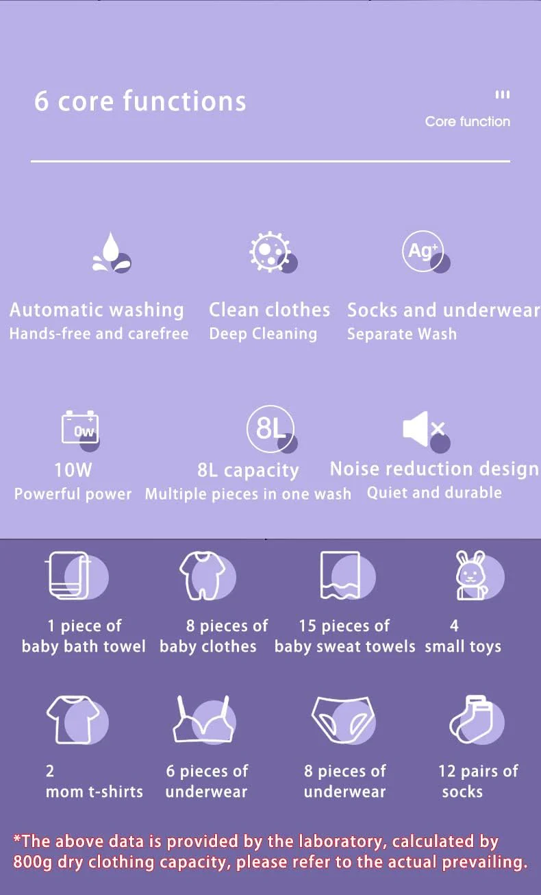 8L Portable washing machine, Mini camping waschmaschine faltbare für Camping/Zuhause/Schlafsäle/Socken/Unterwäsche(EU power) - Image 3
