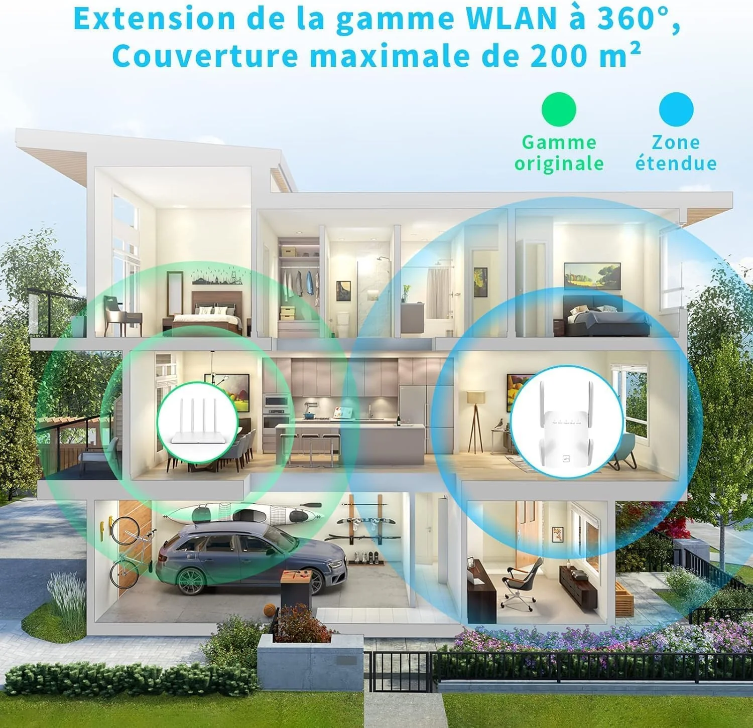 AC1200 WLAN Verstärker, Ultraxtended 1200 Mbit/s WiFi Repeater,2.4Ghz+5G mit LAN anschluss,WPS, Abdeckung bis zu 200 m², Kompatibel mit Alexa, 99% Standard-Routern - Image 7