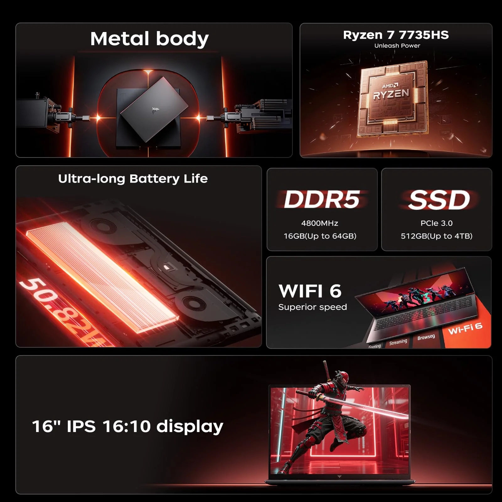 ACEMAGIC Gaming Laptop,Ryzen 7 7735HS,Bis zu 4,8GHz,16GB Ram DDR5 4800MHz 512GB SSD,16 Zoll FHD Display Laptop,Gaming Notebook mit beleuchteter Tastatur,WiFi-6,Metal Housing - Image 7