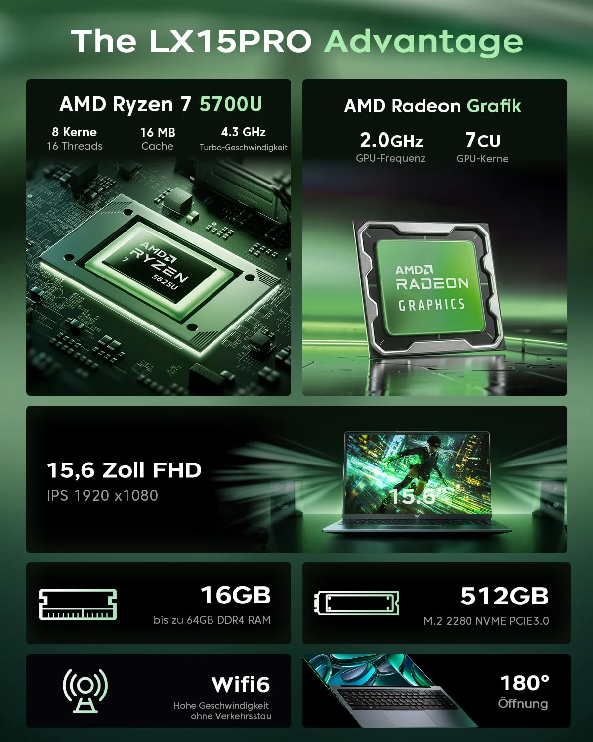 ACEMAGIC Laptop Gaming,Ryzen 7 5700U(8C/16T, bis zu 4,3 GHz) für Notebook,15,6 Zoll FHD,16GB DDR4,512GB M.2 SSD,WiFi 6,BT5.2,HDMI(Gray) - Image 7