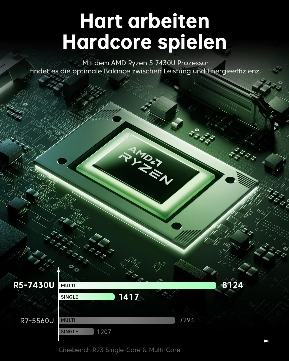 ACEMAGIC Laptop mit Metallgehäuse und Hintergrundbeleuchtetem Laptop Ryzen 5 7430U(8C/16T, bis zu 4,3 GHz) für Notebook,15.6 Zoll FHD,16GB DDR4,512GB M.2 SSD,WiFi 6,BT5. 2,HDMI(Gray) - Image 6