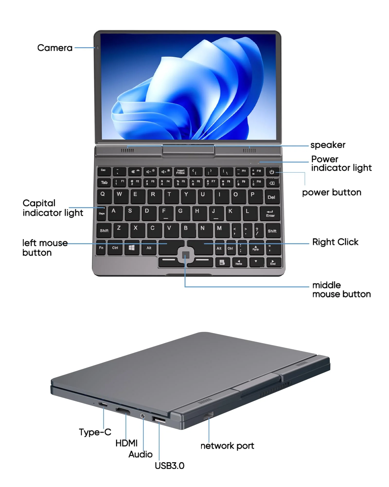AdvanElink 8 Zoll Mini Laptop InteI N100, 12GB DDR5 1TB SSD, tragbarer Handheld-PC Win11 Pro, Touchscreen mit Stylus-Stift, WiFi6/Kamera/PD-Ladung - Image 2