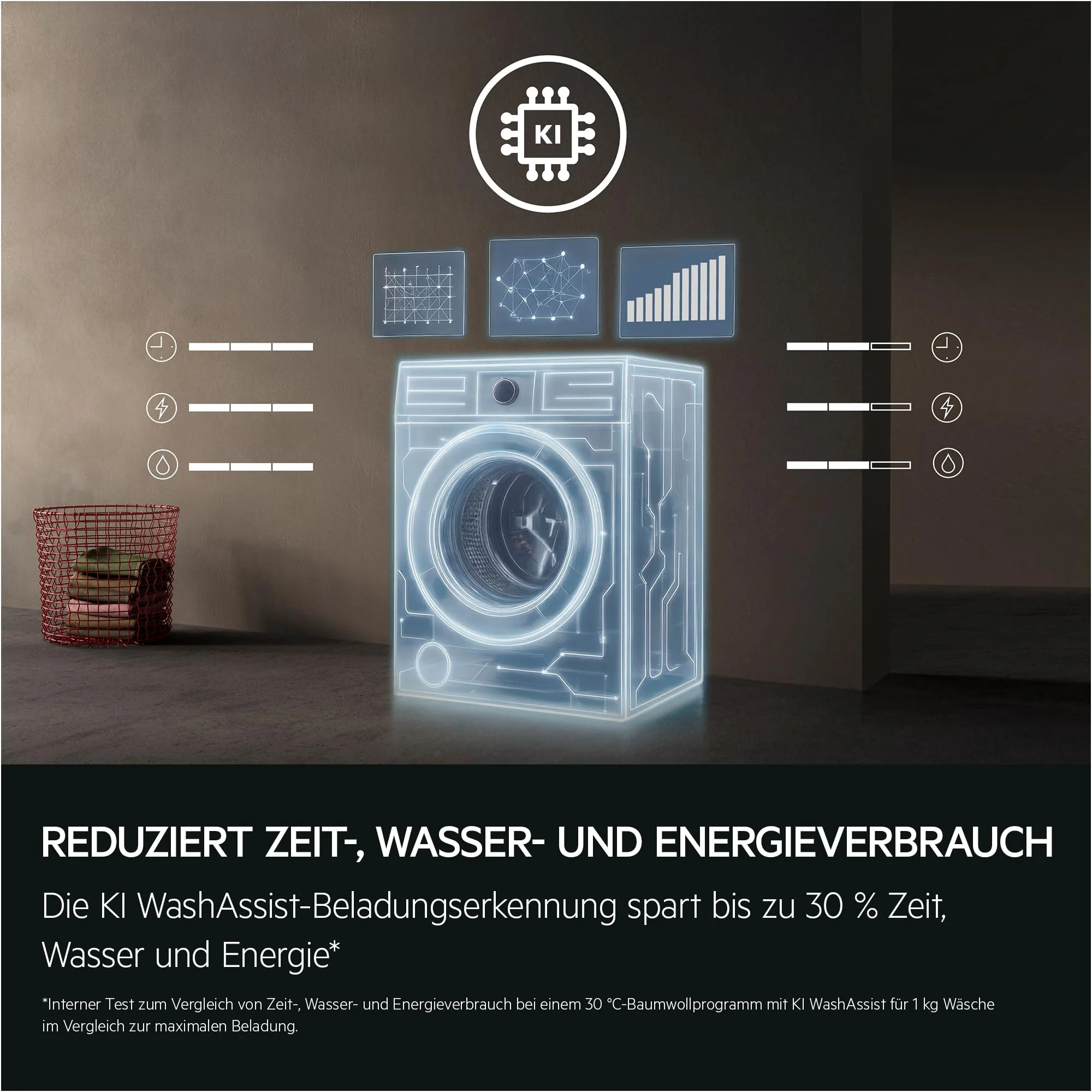 AEG AI Waschmaschine, 8 kg, Serie 6000 MaxWash - KI Waschassistent Volle Ladung in 45Min bei 30°C Sauber & Effizient, A, Hygiene-Programm mit Dampf, Nachlegefunktion, Aquastopp, 1400 U/min, LR6AMZ48FL - Image 14