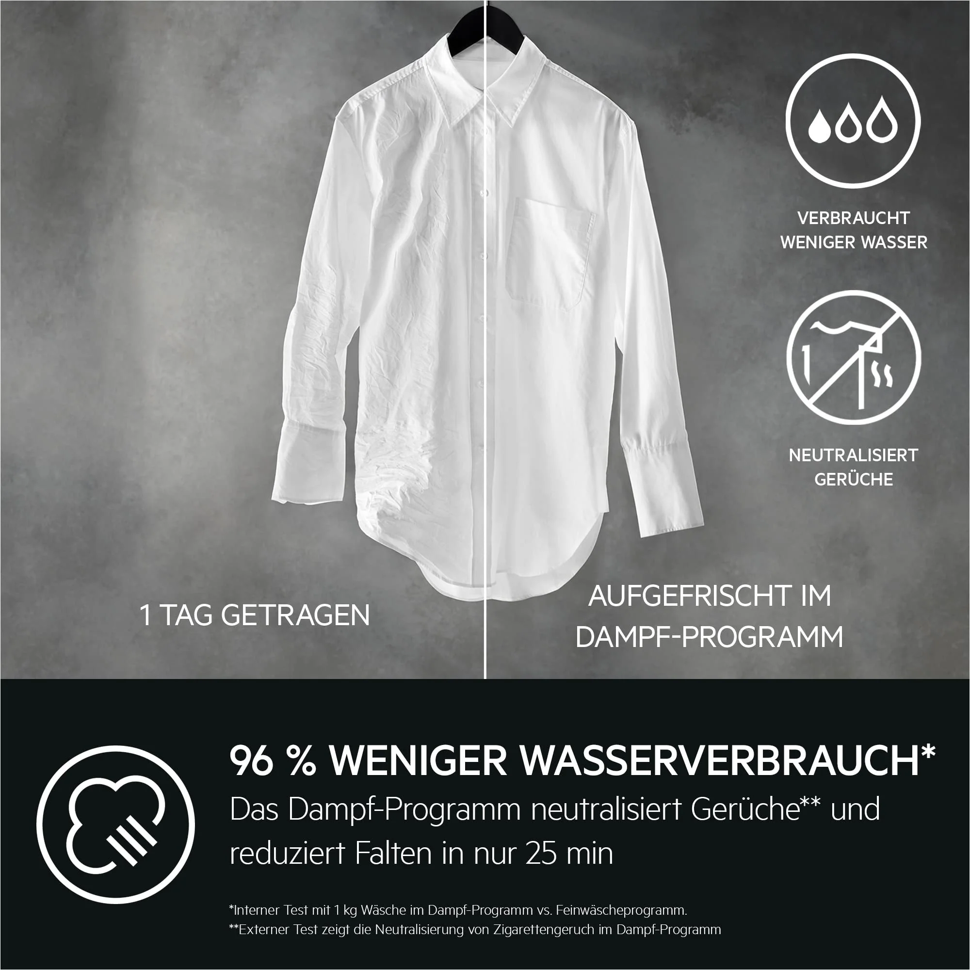 AEG LR7A70490 Waschmaschine / ProSteam - Auffrischfunktion / 9.0 kg / Leise / Mengenautomatik / Nachlegefunktion / Kindersicherung / Wasserstopp / 1400 U/min, Weiß - Image 11