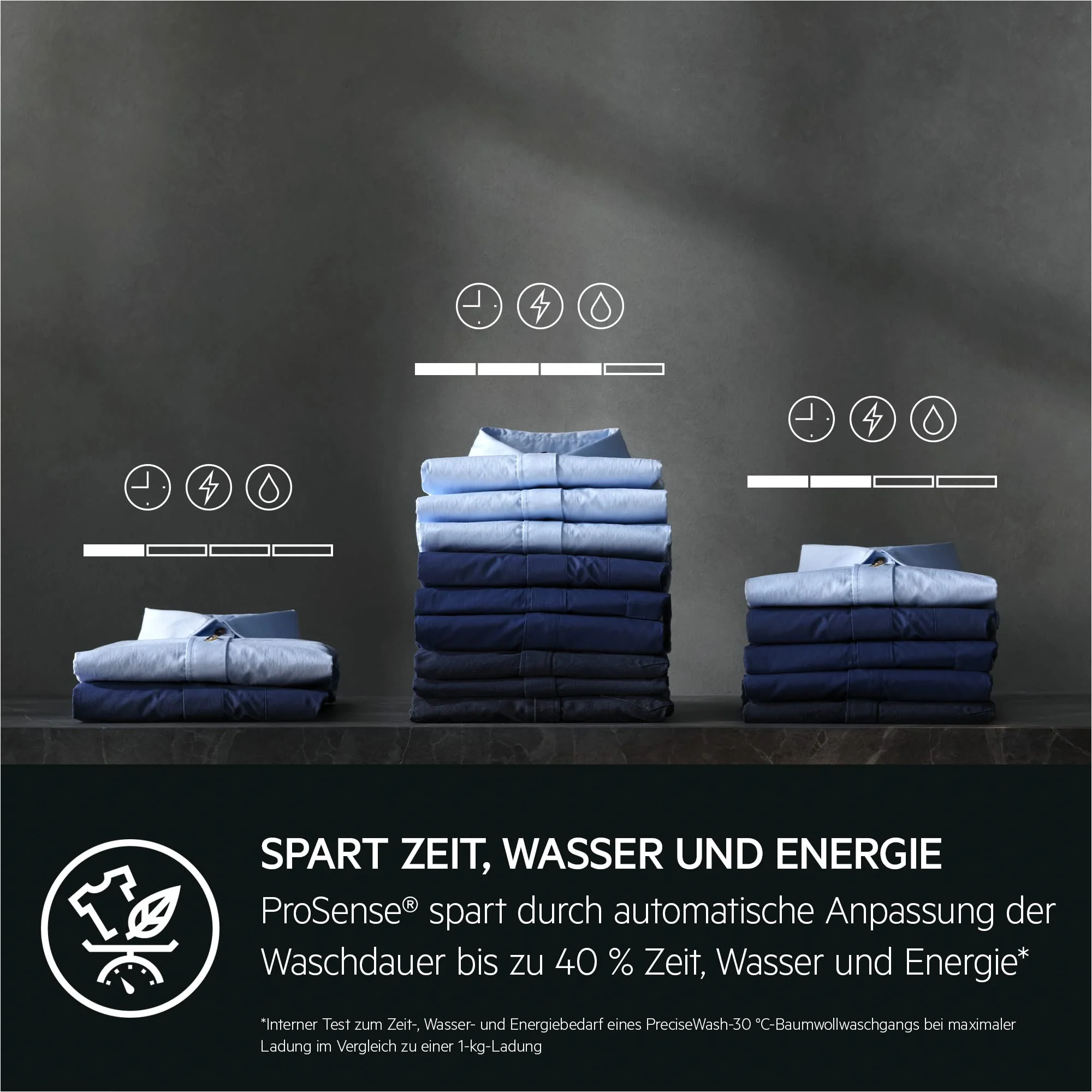 AEG LR8E70480 Waschmaschine / UniversalDose Schublade / ÖKOMix - Faserschutz / ProSteam - Auffrischfunktion / 8.0 kg / Leise / Mengenautomatik / Nachlegefunktion / Kindersicherung / 1400 U/min - Image 13