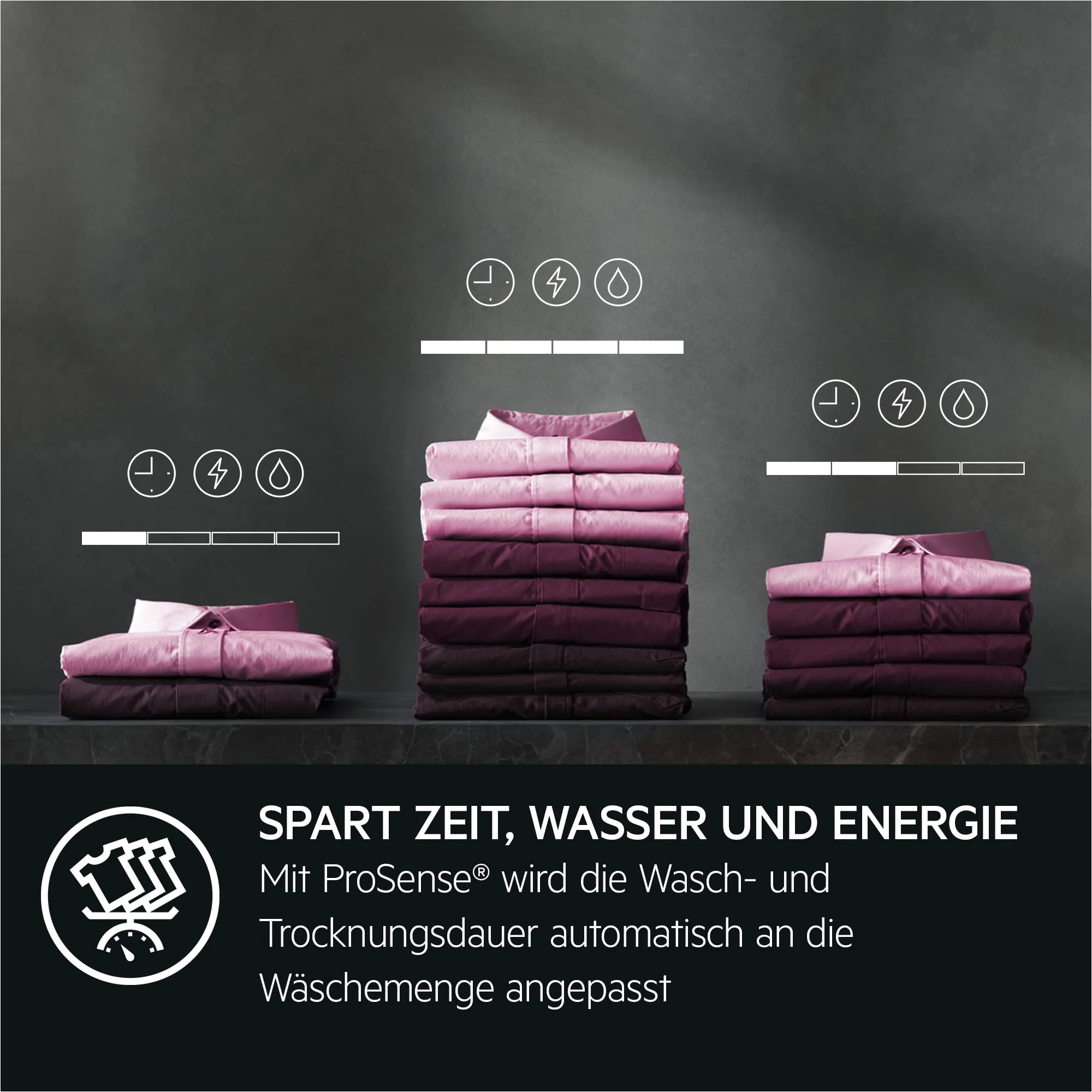 AEG LWR7G60690 Waschtrockner / Serie 7000 mit DualSense® / 9 kg Waschen / 5 kg Trocknen / D / energiesparend / Mengenautomatik / Nachlegefunktion / ProSteam® - Auffrischfunktion / 1600 U/min - Image 8