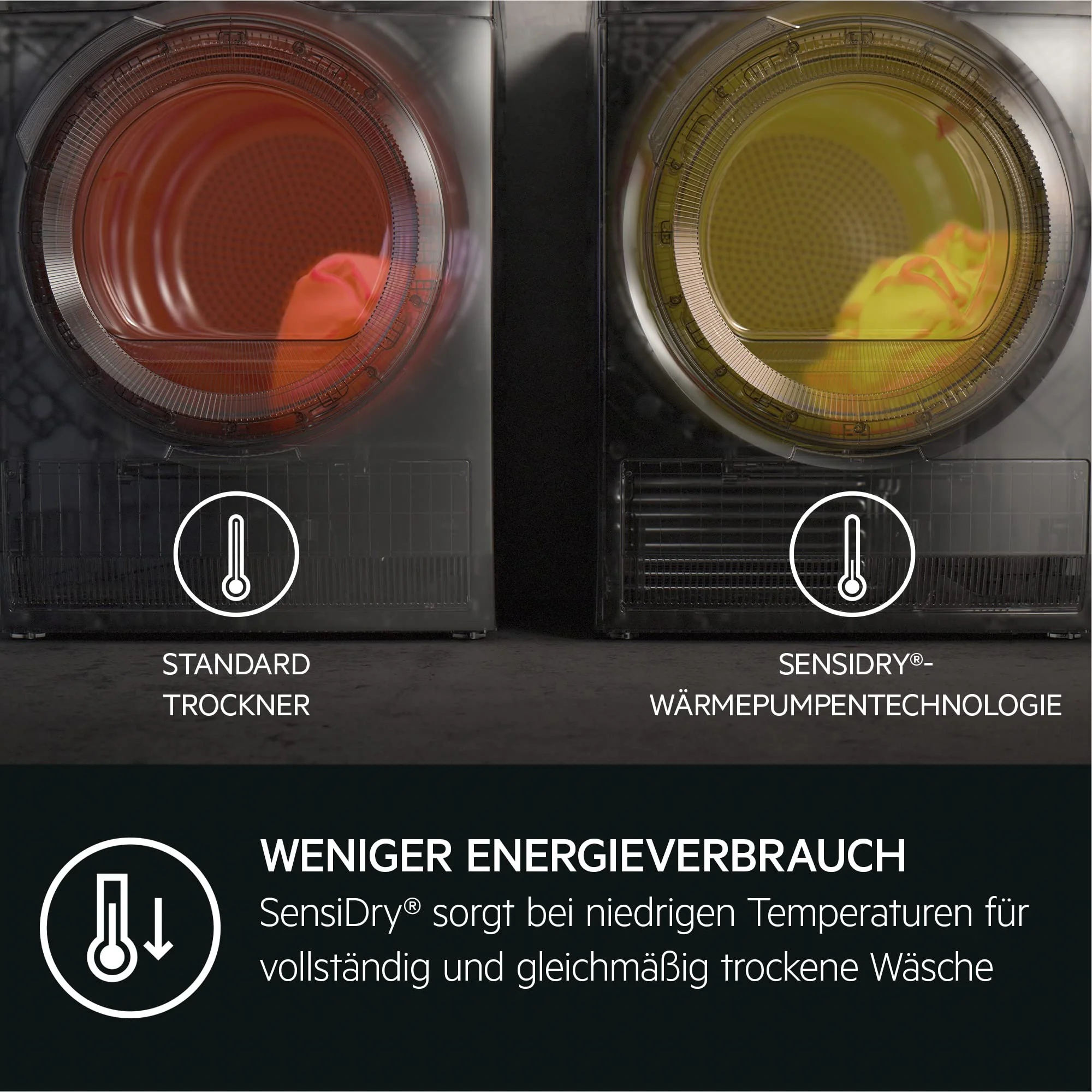 AEG TR8T70680 Wärmepumpentrockner / Serie 8000 mit AbsoluteCare® / Testsieger der Stiftung Warentest / 8,0 kg / A+++ / energiesparend / Mengenautomatik / Knitterschutz / Kindersicherung / Schontrommel - Image 5