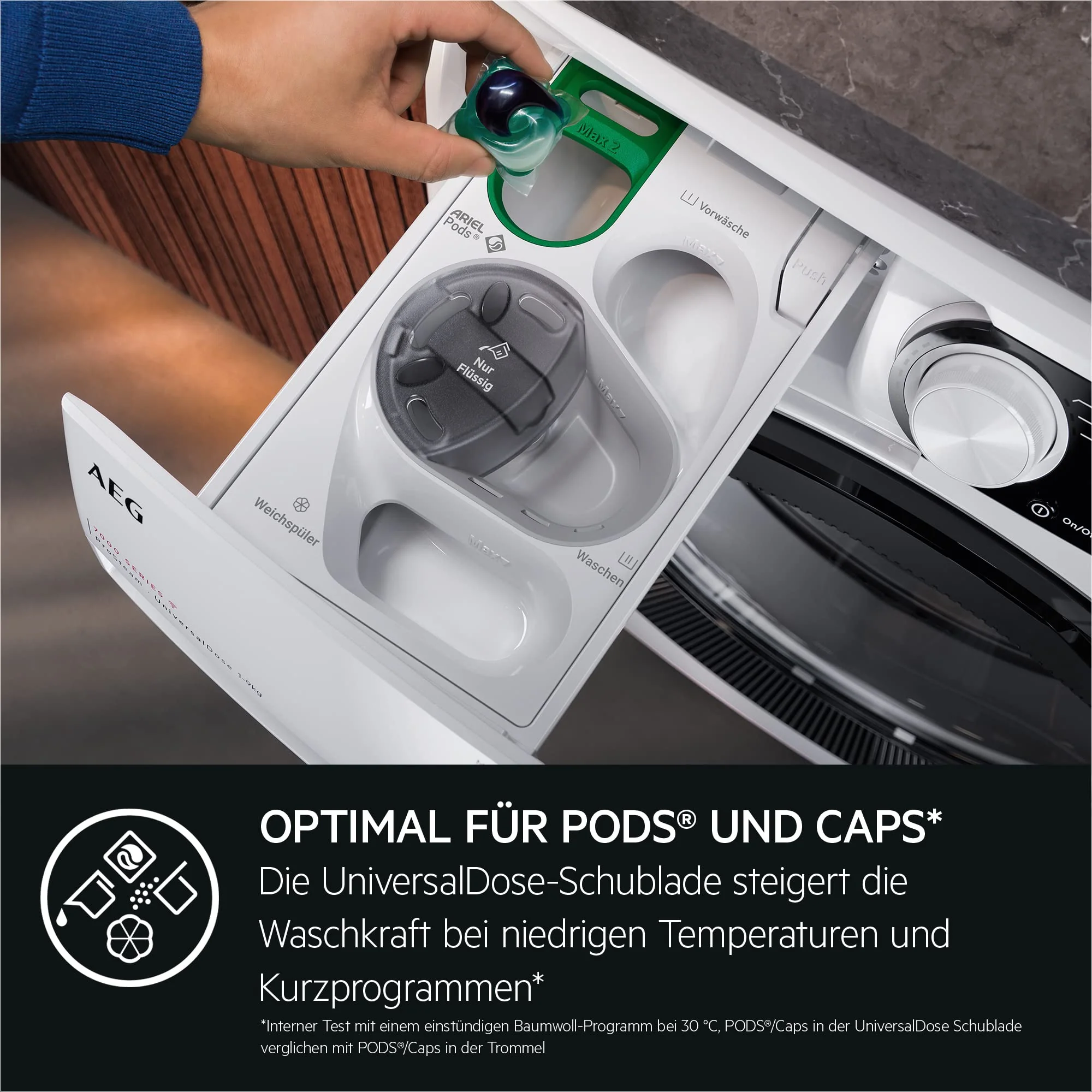 AEG Waschmaschine – Serie 7000 ProSteam Auffrischfunktion mit Dampf statt Waschen – 9 kg – UniversalDose Schublade – Leise – Mengenautomatik – Nachlegefunktion – 1600 U/min – LR7EA75690 - Image 15