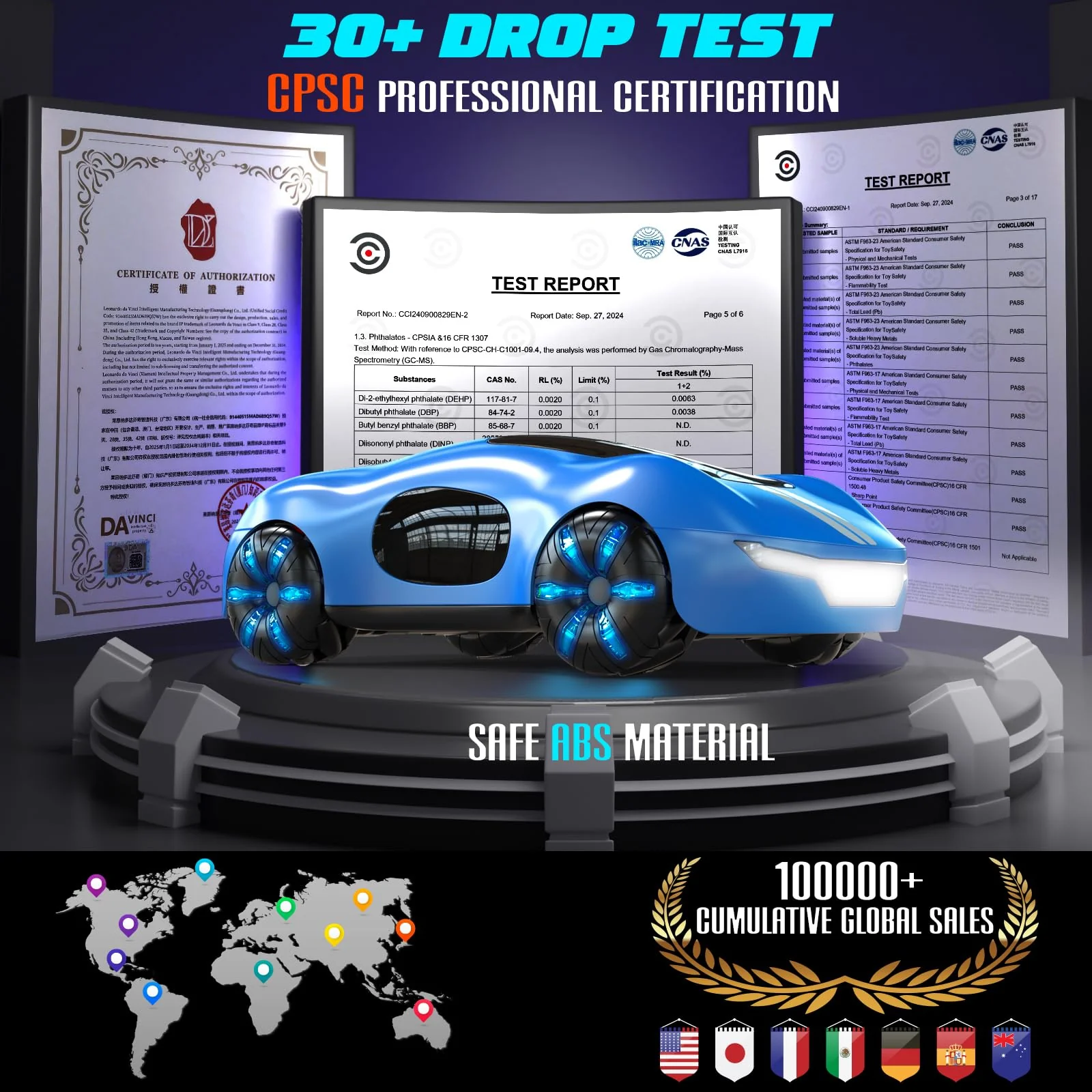 AEROQUEST Ferngesteuertes Auto Spielzeugauto,Aufladbar Gestensensor RC Stunt Auto mit Licht und Sprühen,2,4 GHz RC Drift Spielzeugauto Geschenk für Kinder ab 6 7 8 9 10+ Jahre Jungen Mädchen - Image 5