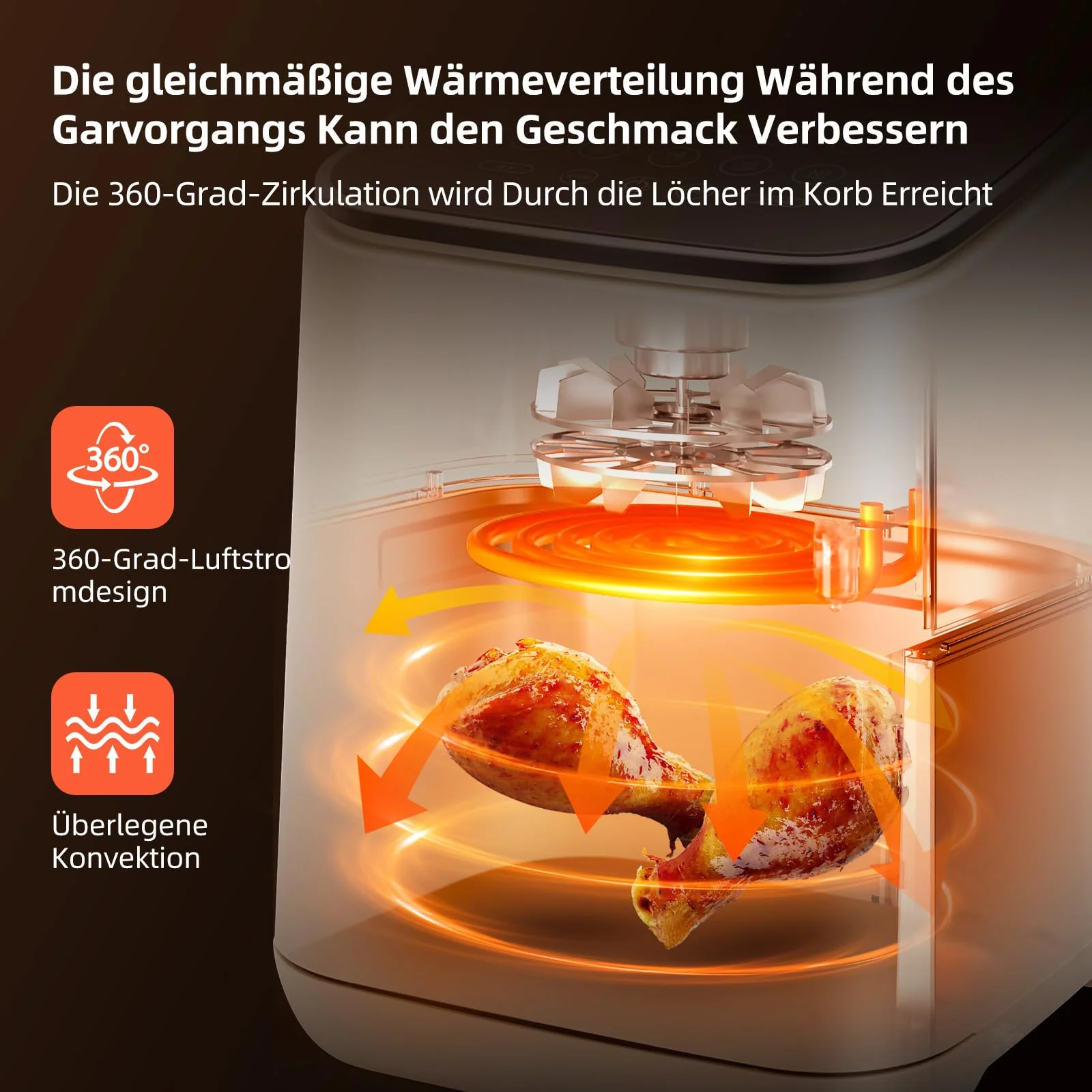 Aigostar White Dot Heißluftfritteuse 2L, Airfryer mit 8 Programmen und LED-Touchscreen, Einstellbare Zeit und Temperatur, Herausnehmbarer Antihaft-Rost, leicht zu Reinigen, BPA-frei, 1200W - Image 6