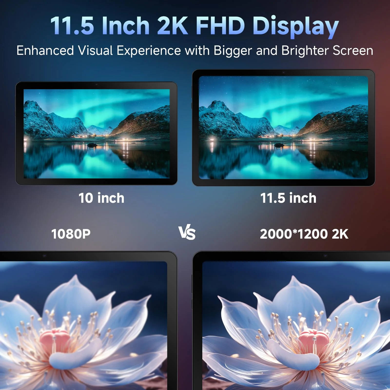 Ainmel Tablet 11,5 Zoll Android 15, 30GB RAM 1TB TF, 2K Android Tablet 2000 * 1200 FHD, 8400mAh, Widevine L1, 13MP Kamera, WiFi 6&BT 5.3, Face ID Tablet PC für Arbeit/Studium - Schwarz - Image 7