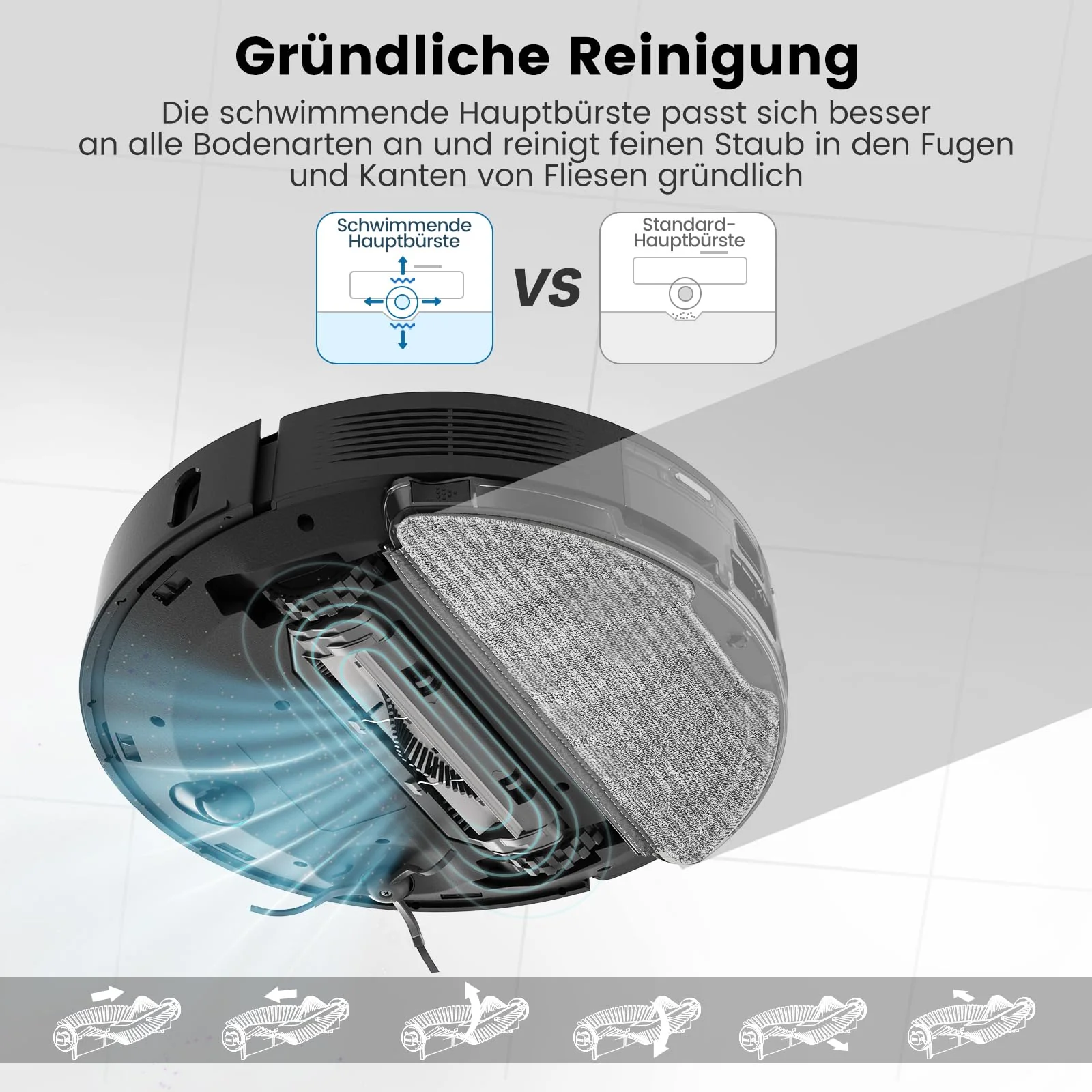 AIRROBO T20+ Saugroboter mit Wischfunktion, 3.5L Staubsauger Roboter mit Absaugstation, 180Min Laufzeit, LiDAR Navigation, Starke Saugkraft ideal für Teppich und Tierhaare, APP Steuerung - Image 6