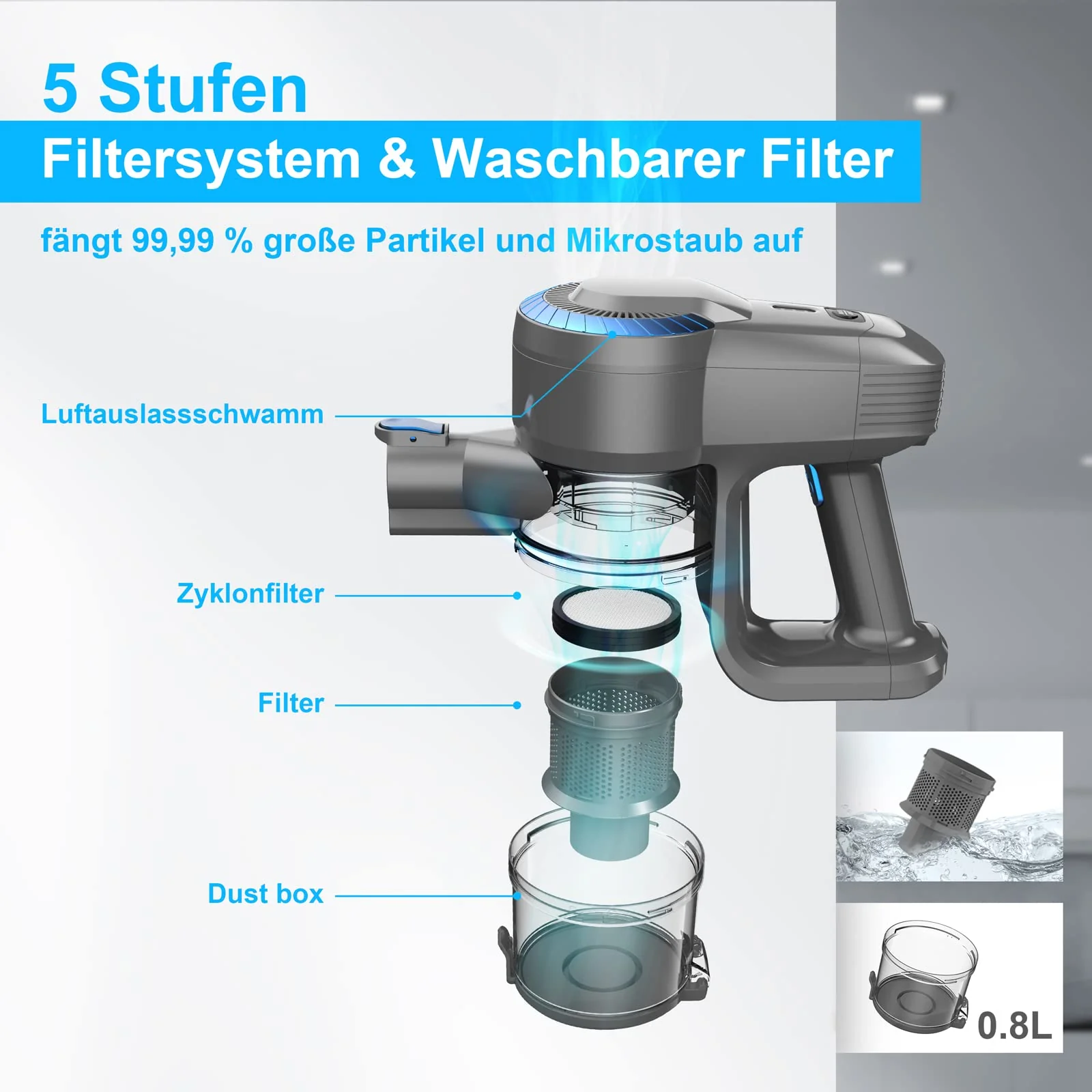 Akku Staubsauger, 25000Pa/175W/50Min Staubsauger Kabellos, Anti-Tangle-Bürste und Selbststehend, Ultraleichter Handstaubsauger akku vacuum cleaner Stielstaubsauger für Teppichen, Hartboden, Tierhaare - Image 6