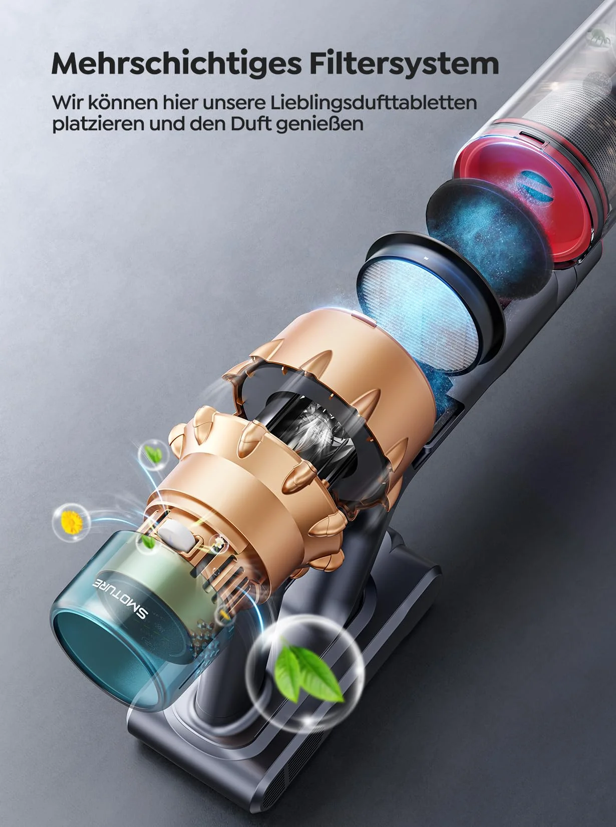Akku Staubsauger 45000Pa/550W/60Mins, Staubsauger Kabellos Selbststehender und Selbstladender, 4-in-1 Kabelloser Staubsauger mit Automatikmodus & Anti-Verhedderung für Tierhaare, Teppich, Hartboden - Image 2