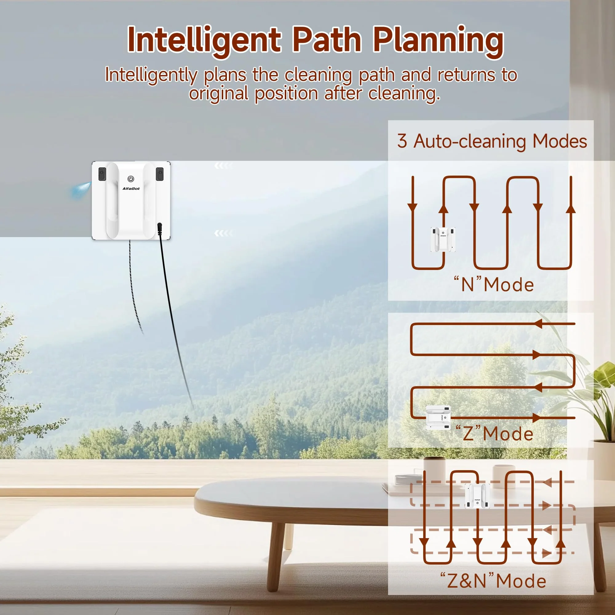 AlfaBot GLS400 Quadratischer Fensterputzroboter - Effizient, Intelligent, mit Zwei-Wege-Sprühen und Sicherheitsfunktionen, Vielseitig für Haus, Büro, Einkaufszentrum und Hotel - Image 2