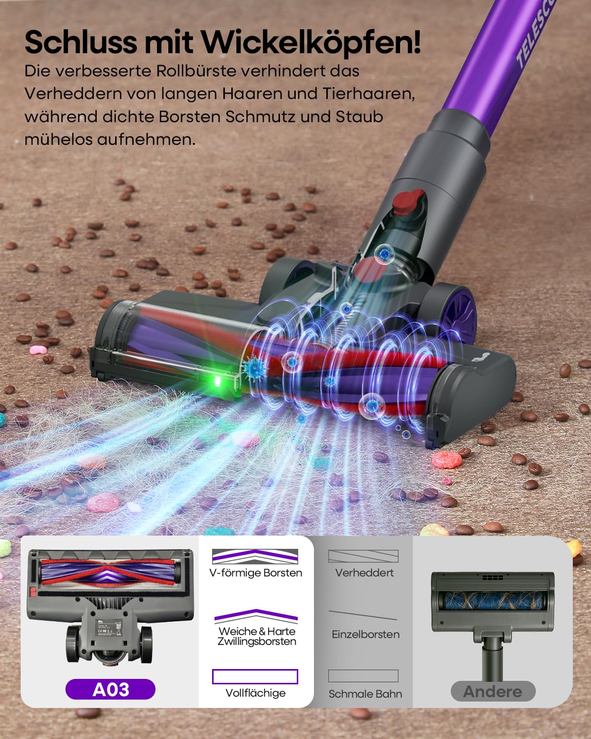 AlloyMove Akku Staubsauger Kabellos 45000Pa/450W/60Min, Leichter Staubsauger mit V-Anti-Tangle-Bürste mit LED-Licht, 65dB Ultra Leise, Selbststehend für Tierhaare Teppiche Hartböden A03 - Image 7