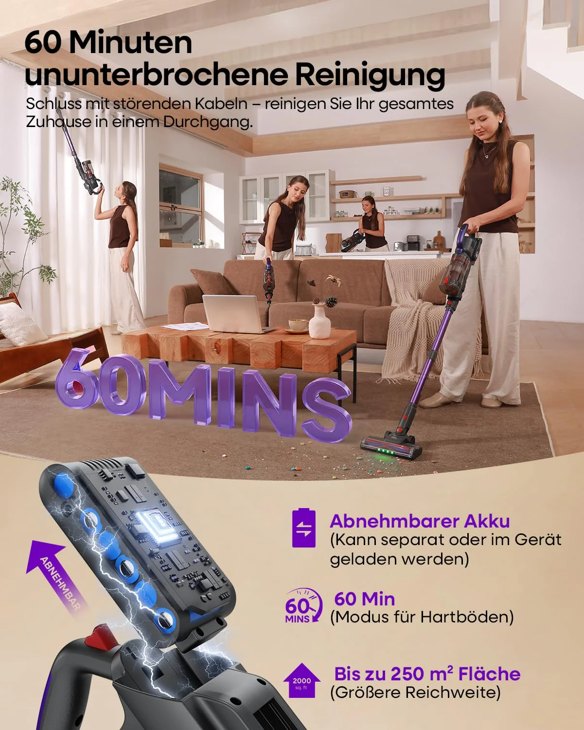 AlloyMove Akku Staubsauger Kabellos 45000Pa/450W/60Min, Leichter Staubsauger mit V-Anti-Tangle-Bürste mit LED-Licht, 65dB Ultra Leise, Selbststehend für Tierhaare Teppiche Hartböden A03 - Image 8
