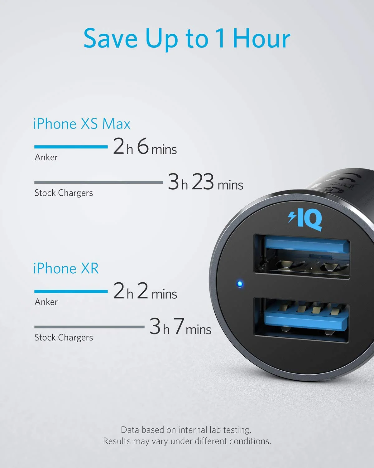 Anker 24W Car Charger Ladegerät, Mini Autoladegerät, 4.8A Duales USB Mit Blauem LED-Licht, Kompatibel Mit iPhone15/14/13, iPad Pro/Air 2/Mini, Galaxy und Mehr - Image 6