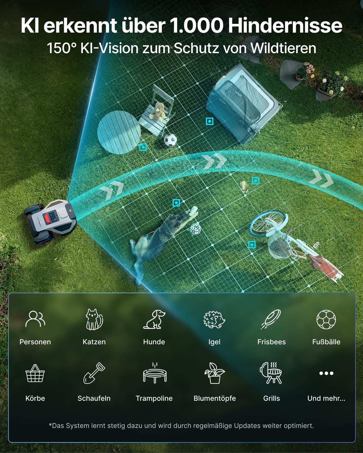 ANTHBOT M5 Mähroboter mit passender Garage, ohne Begrenzungskabel mit RTK-Navigation und Dual-Vision, KI-Hindernisvermeidung, für Gärten bis 500 m² (max. 700 m²), Rasenroboter mit 45% Steigung - Image 9