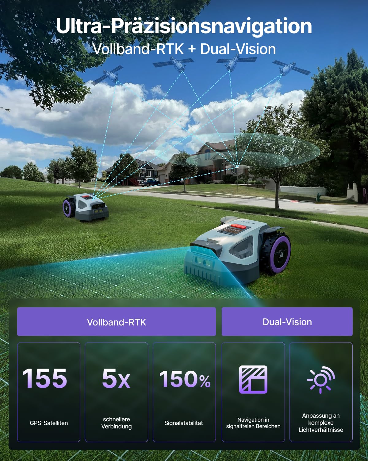 ANTHBOT M9 Mähroboter mit passender Garage, ohne Begrenzungskabel mit RTK-Navigation und Dual-Vision, KI-Hindernisvermeidung, für Gärten bis 900 m² (max. 1200 m²), Rasenroboter mit 45% Steigung - Image 3