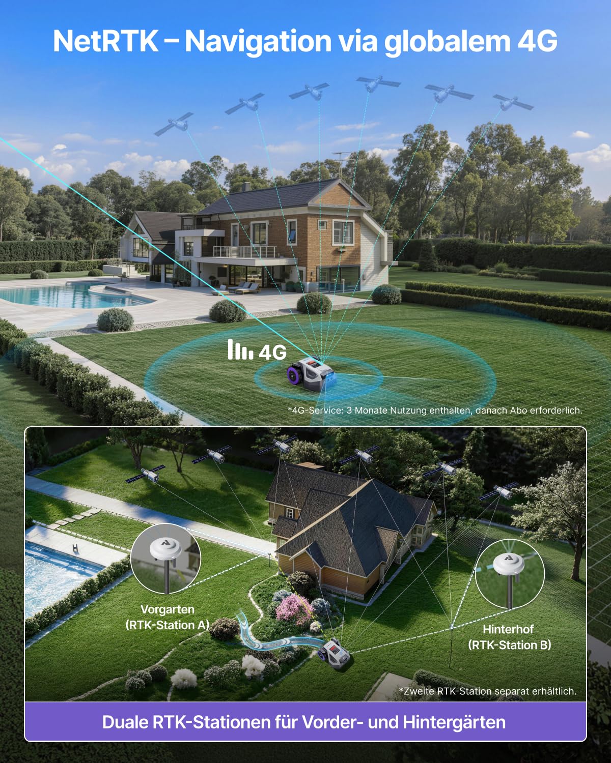 ANTHBOT M9 Mähroboter mit passender Garage, ohne Begrenzungskabel mit RTK-Navigation und Dual-Vision, KI-Hindernisvermeidung, für Gärten bis 900 m² (max. 1200 m²), Rasenroboter mit 45% Steigung - Image 4