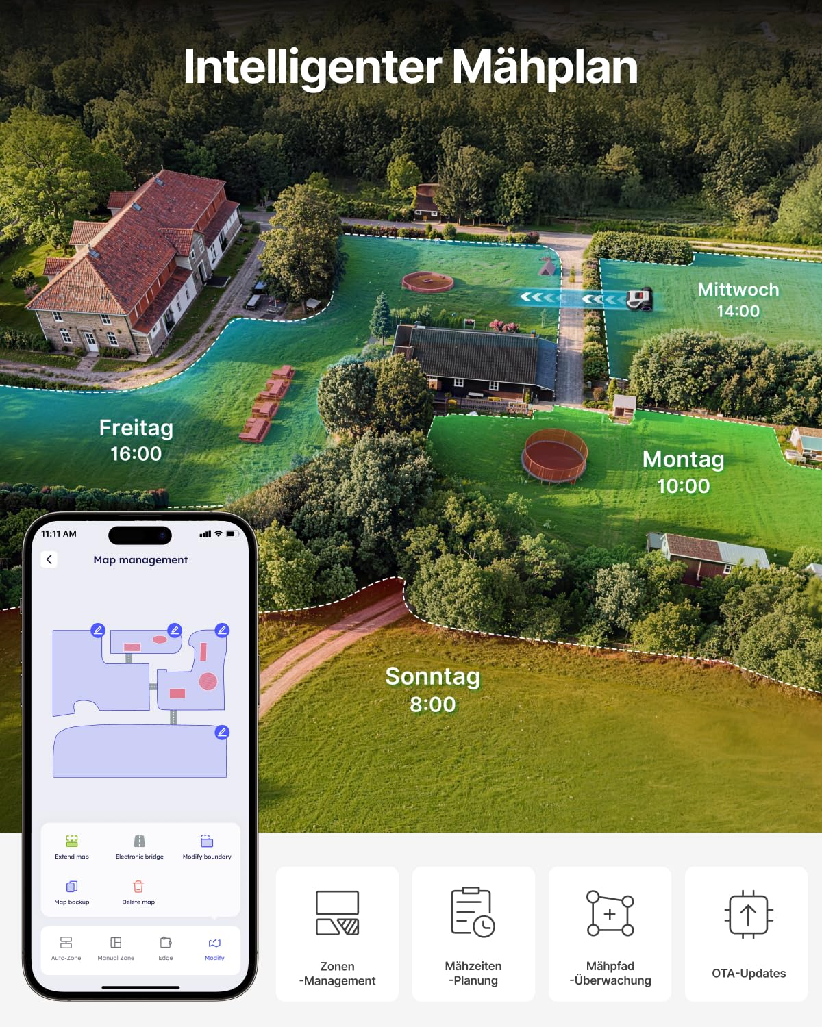 ANTHBOT M9 Mähroboter mit passender Garage, ohne Begrenzungskabel mit RTK-Navigation und Dual-Vision, KI-Hindernisvermeidung, für Gärten bis 900 m² (max. 1200 m²), Rasenroboter mit 45% Steigung - Image 5