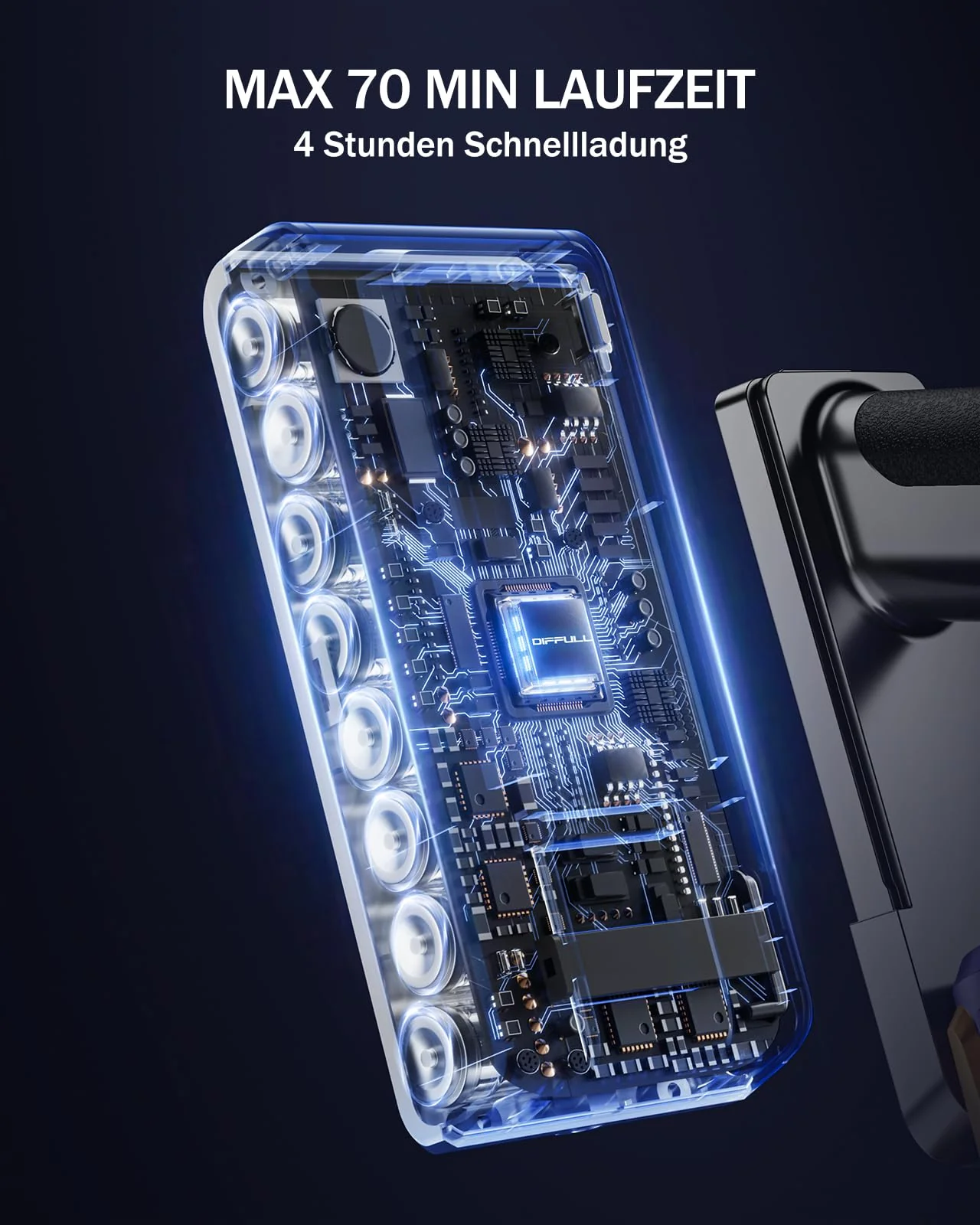 AOLOKO Akku Staubsauger, 50000Pa/580W/70Mins Staubsauger Kabellos mit 1,8L Großer Staubbecher, Wandmontierte Ladestation, 8-stufiges Filtersystem, Grünes Licht für Hartböden Teppiche Tierhaare - Image 6
