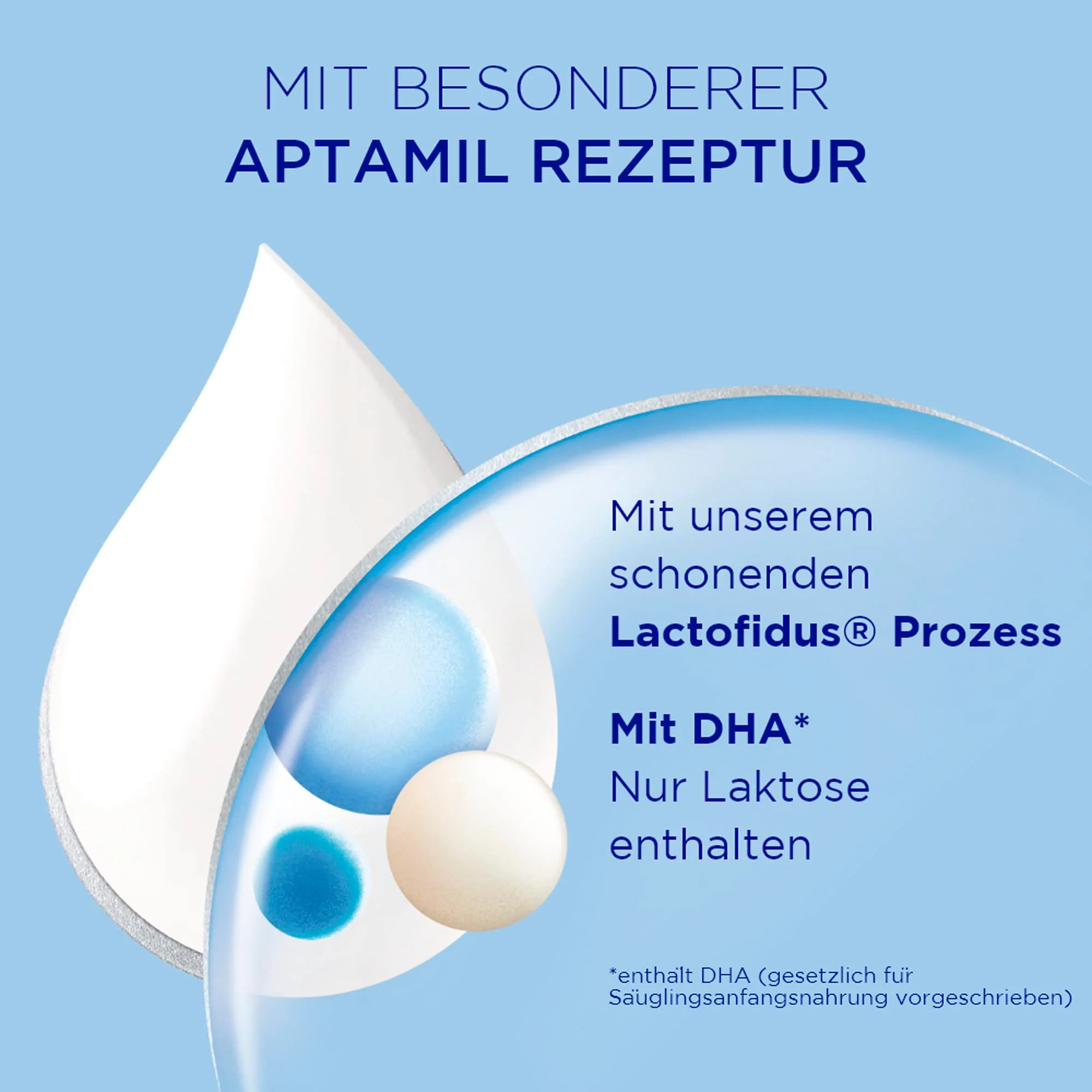 Aptamil Pronutra Anfangsnahrung Pre, von Geburt an, ohne Palmöl, mit schonendem Lactofidus Prozess, Vorratspack 1,2kg - Image 10