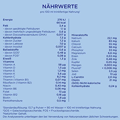 Aptamil Pronutra PRE – Anfangsmilch von Geburt an, Mit DHA, Nur Laktose, Ohne Palmöl, Babynahrung, Milchpulver, 1x 800 g - Image 2