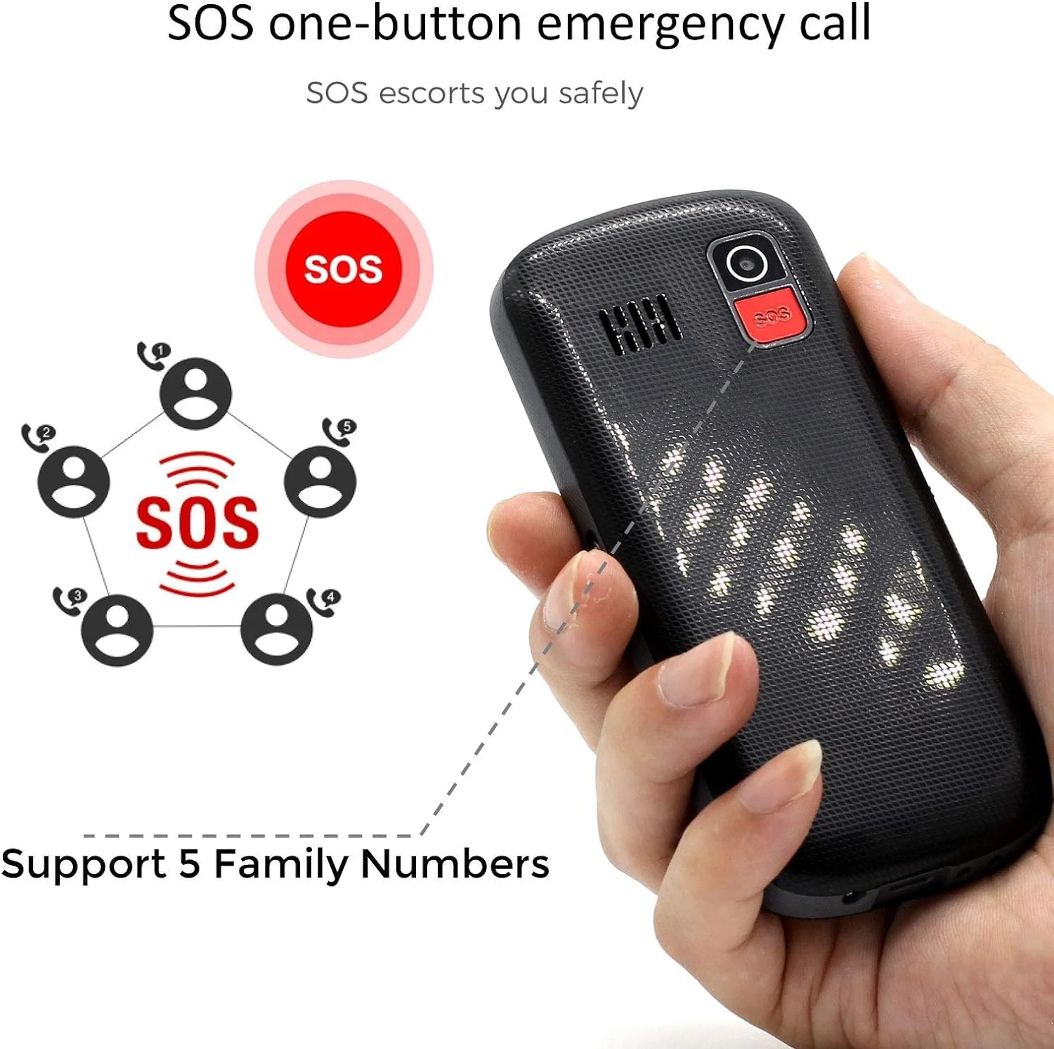 artfone 182 Seniorenhandy mit großen Tasten | Seniorenhandy ohne Vertrag | GSM Dual-SIM-Handy für Senioren mit Notruftaste |1.77 -Inch Rentner Handy |1400 mAh - Image 4