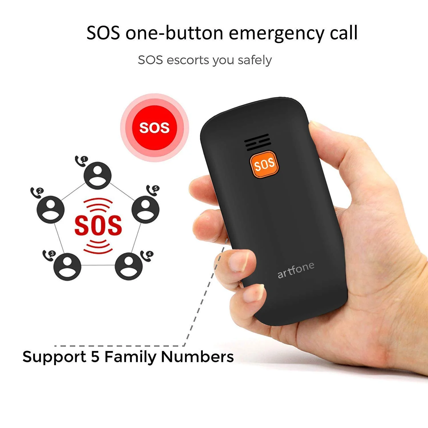 artfone CS181 Seniorenhandy ohne Vertrag | Mobiltelefon mit großen Tasten | Dual SIM Handy mit Notruftaste | Rentner Handy große Tasten | GSM Handy | Inklusive Ladegerat - Image 8