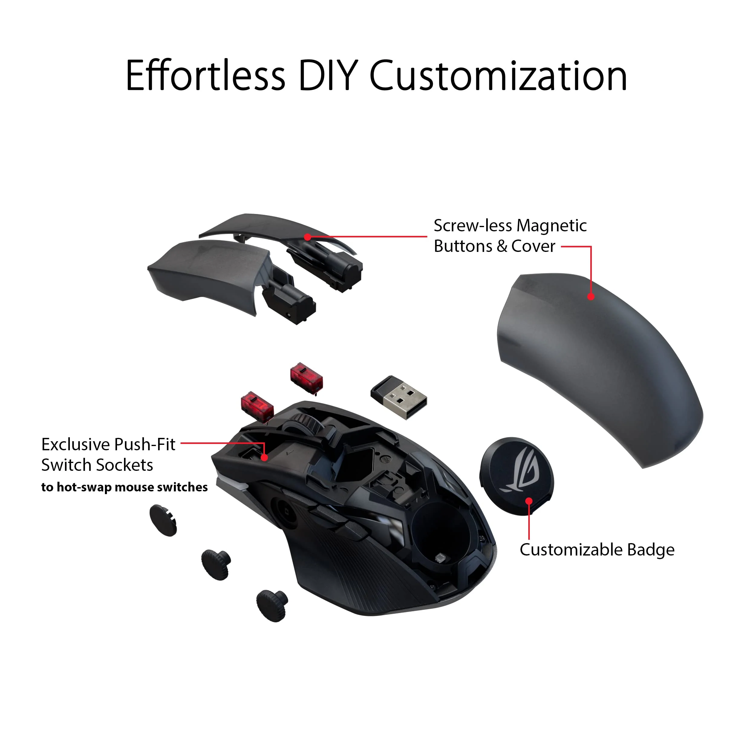 ASUS ROG Chakram X Origin kabellose RGB Gaming Maus (ROG AimPoint-Sensor, 36.000 dpi, Polling-Rate 8000 Hz, RF 2,4 GHz / Bluetooth / kabelgebunden, 11 programmierbare Tasten, Joystick, schwarz) - Image 15