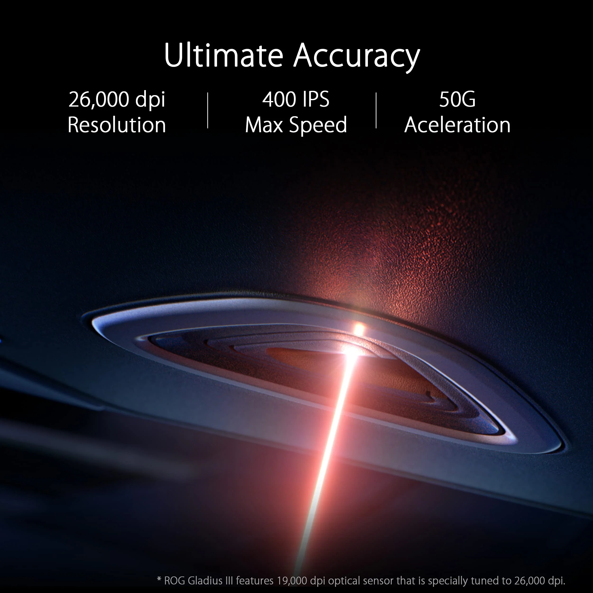 ASUS ROG Gladius III asymmetrische FPS-Gaming-Maus (19.000 DPI-Sensor (bis zu 26.000 DPI skalierbar), Push-Fit-Schaltersockel II, Zero-Click-Latenz, ROG-Paracord-Kabel, Aura Sync), Schwarz - Image 8