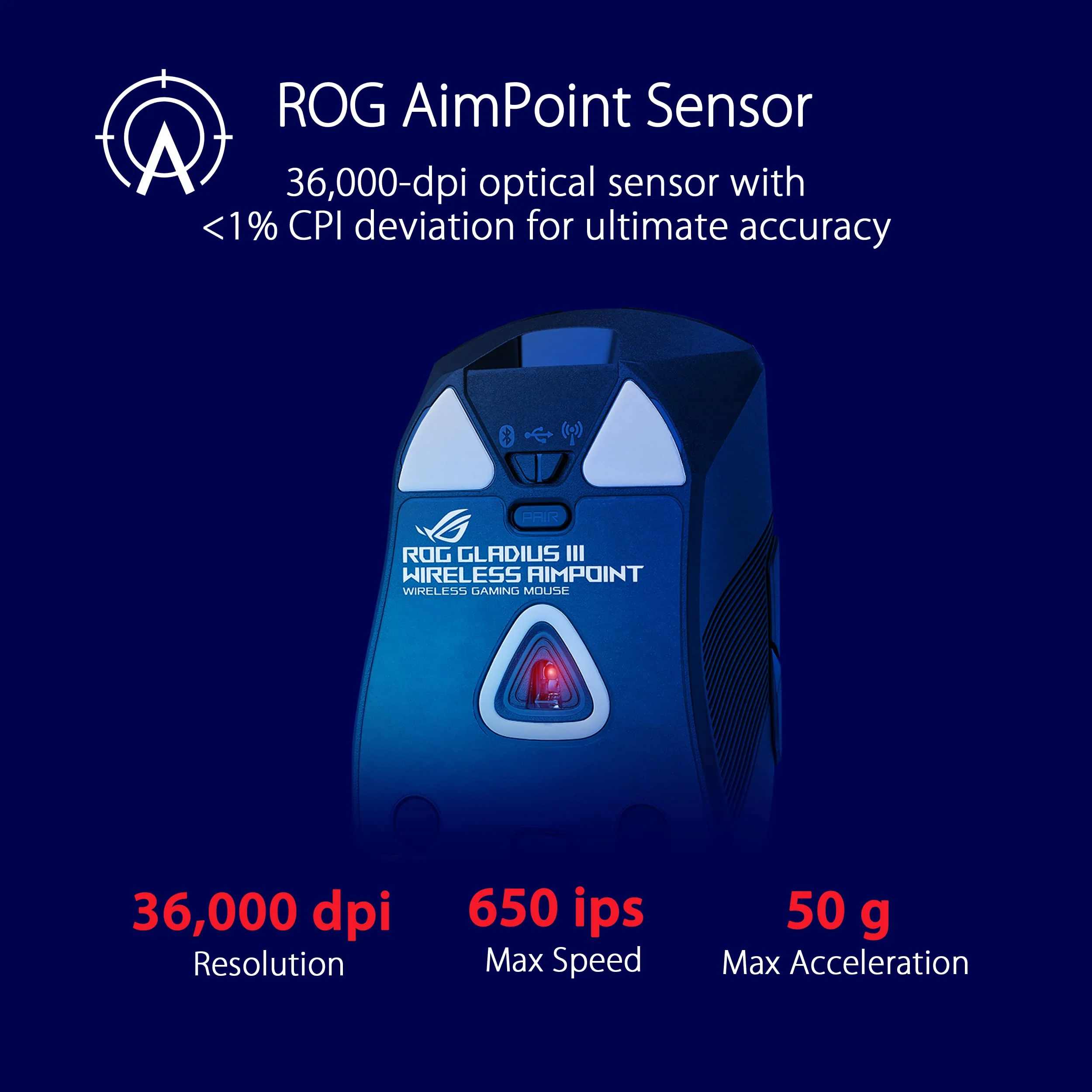 ASUS ROG Gladius III Wireless AimPoint White RGB Gaming Maus (optischer ROG AimPoint-Sensor, 36.000 DPI, 650 IPS, ROG Micro Switches, ergonomisch, 2,4-GHz, Bluetooth, USB, weiß) - Image 9