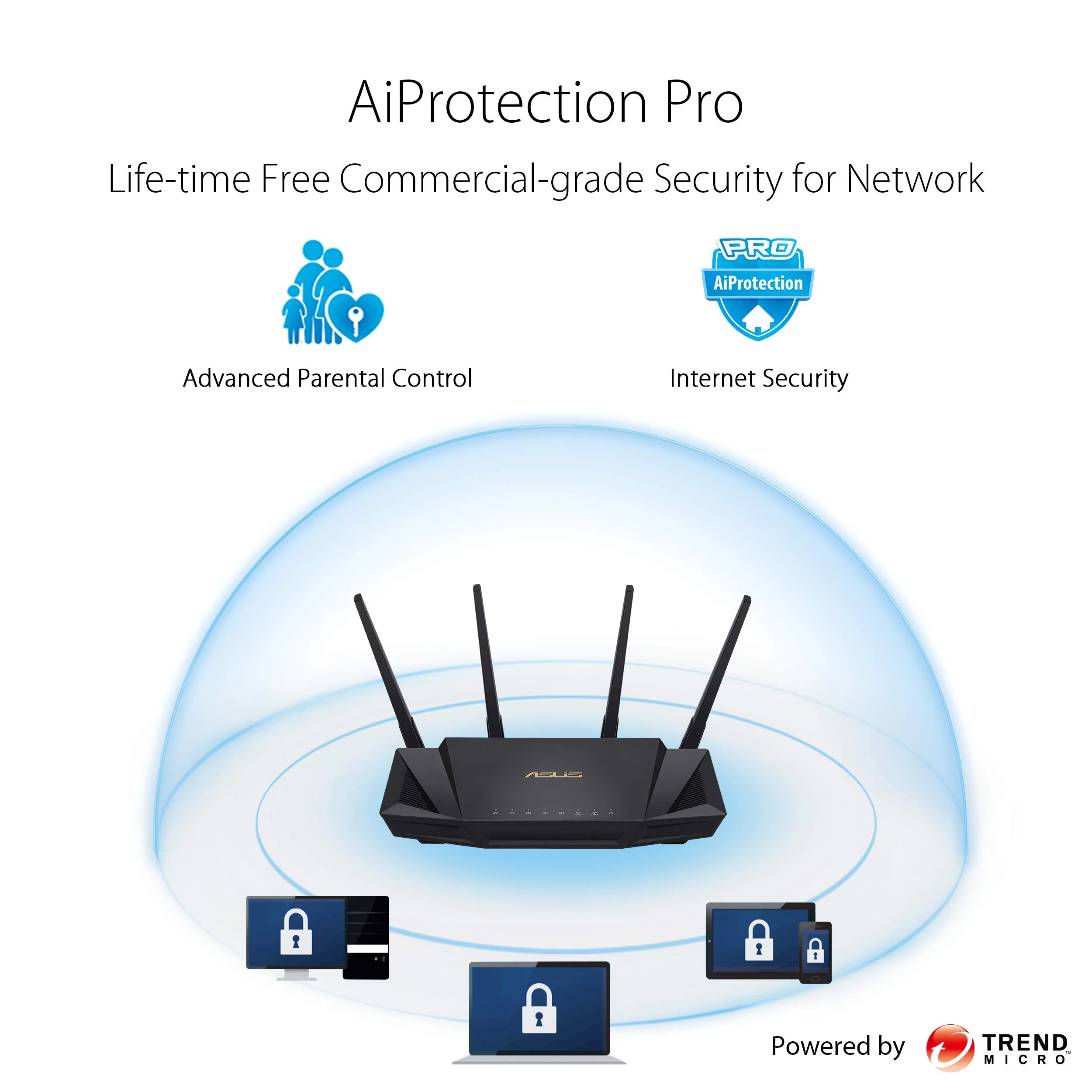 Asus RT-AX58U Router kombinierbarer Router (Tethering als 4G und 5G Router-Ersatz, Ai Mesh WLAN System, WiFi 6 AX3000, Dual-Band, 4x Gigabit LAN, 1.5 GHz TC CPU, AiProtection, USB 3.0, 160 MHz) - Image 19