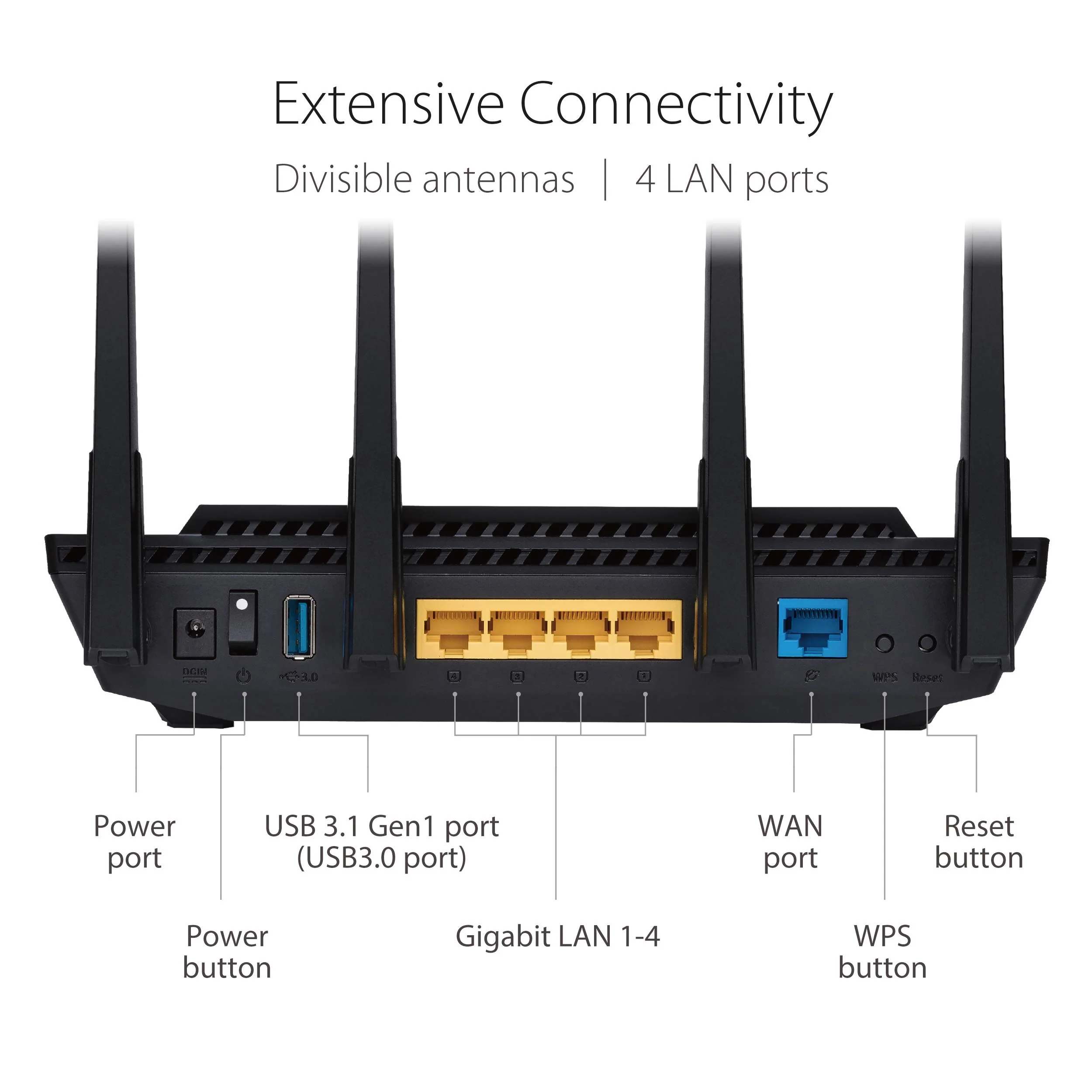 Asus RT-AX58U Router kombinierbarer Router (Tethering als 4G und 5G Router-Ersatz, Ai Mesh WLAN System, WiFi 6 AX3000, Dual-Band, 4x Gigabit LAN, 1.5 GHz TC CPU, AiProtection, USB 3.0, 160 MHz) - Image 2