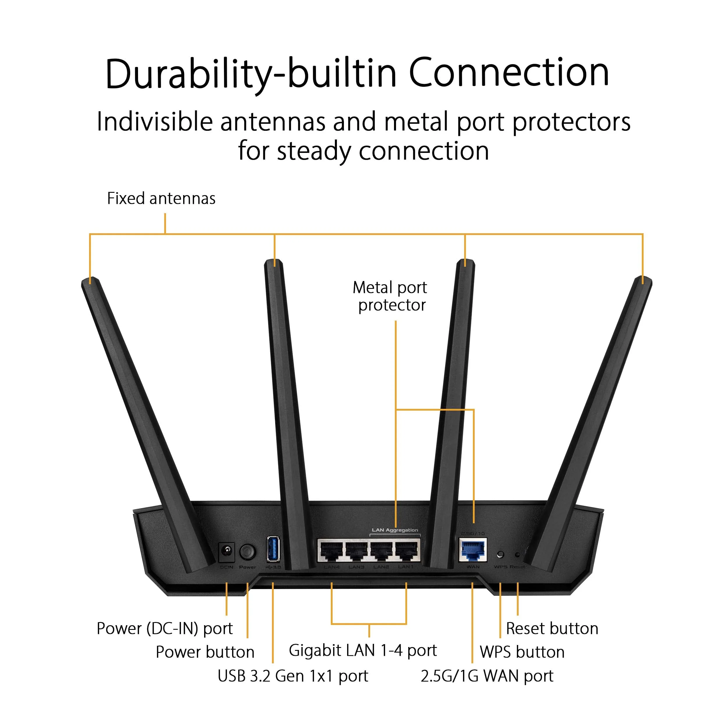 ASUS TUF Gaming AX3000 V2 Dual Band WLAN kombinierbarer Router (Tethering als 4G und 5G Router-Ersatz, WiFi 6, bis zu 3000 Mbit/s, Mobile Game Mode, 2,5Gbit/s Port, AiMesh, AiProtection Pro) - Image 14